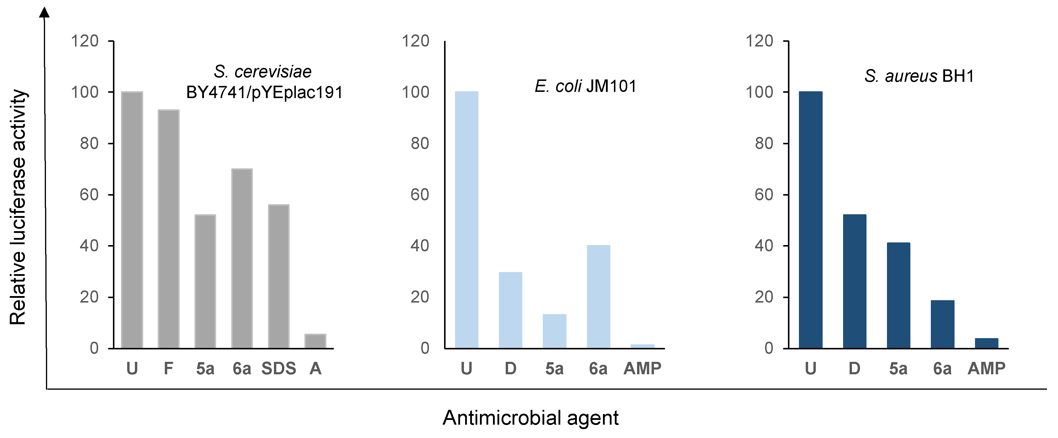 Preprints 87700 g008