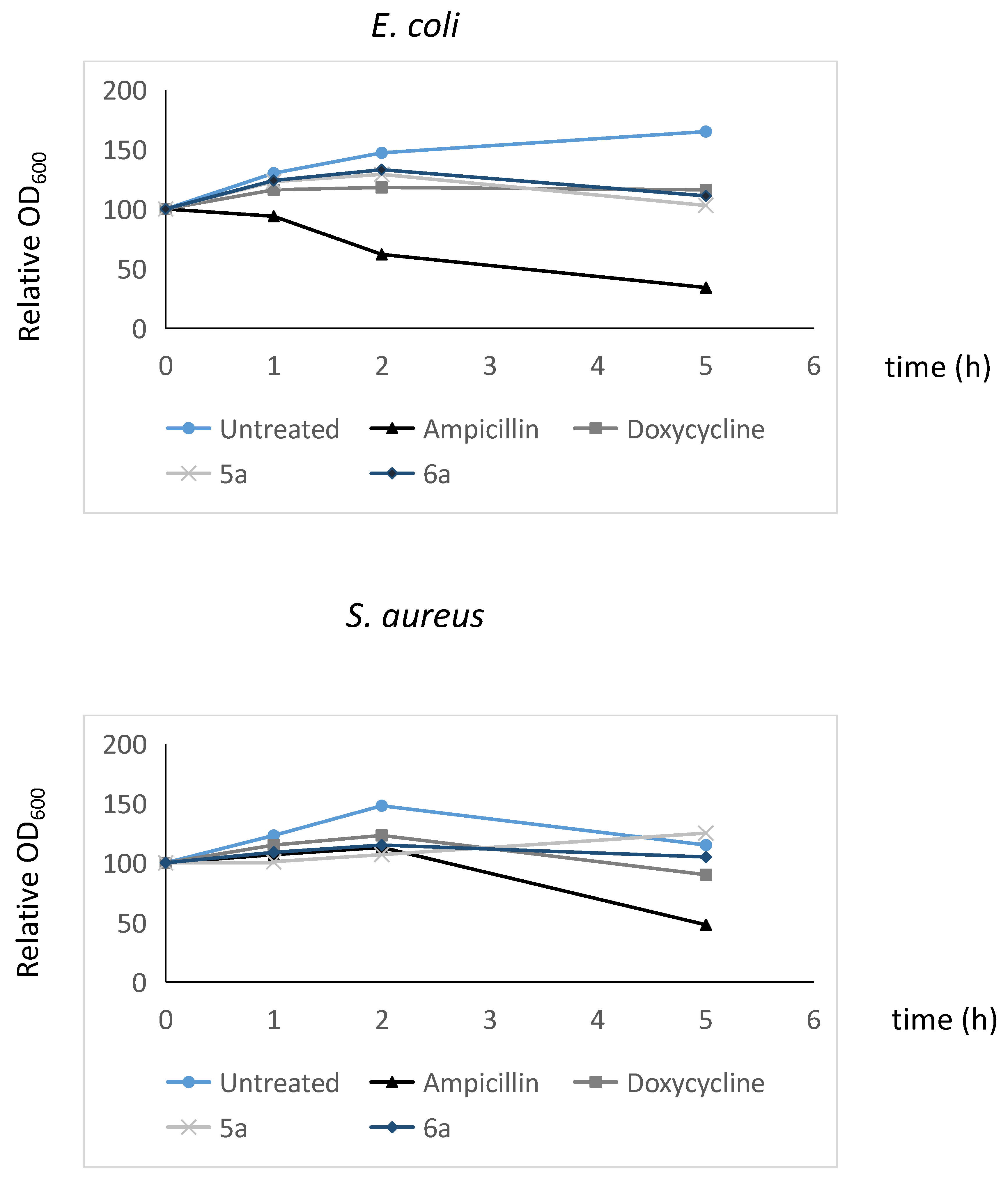 Preprints 87700 g009