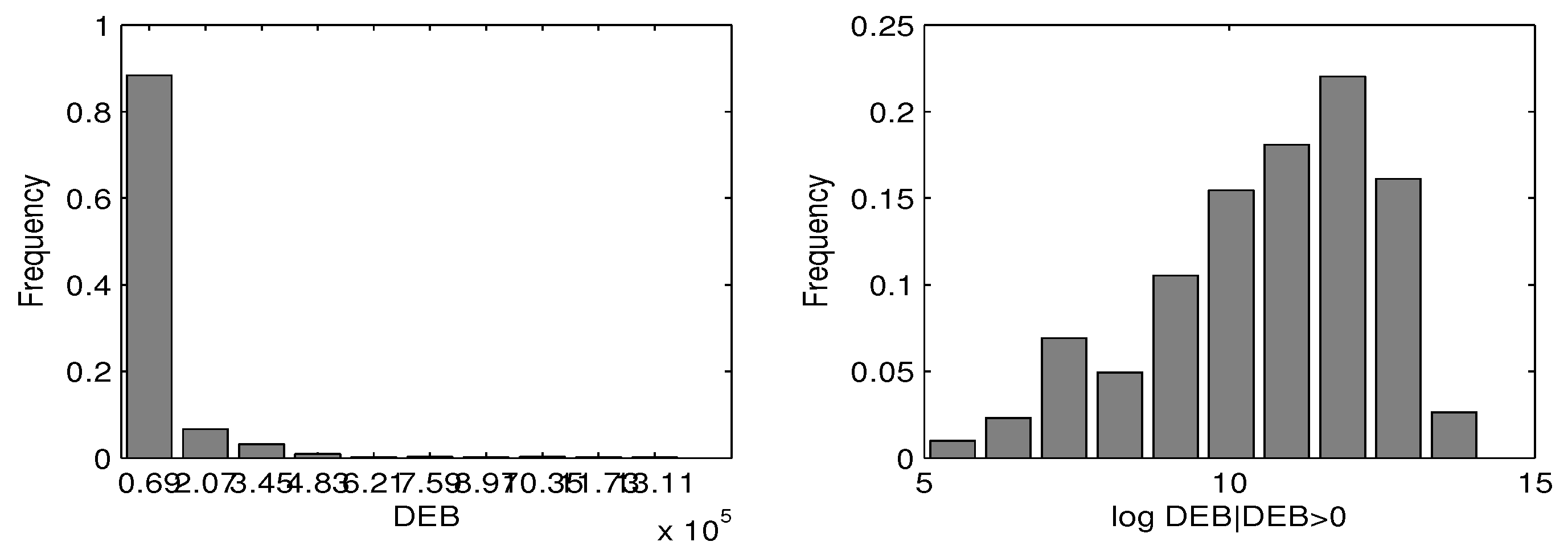 Preprints 97816 g003