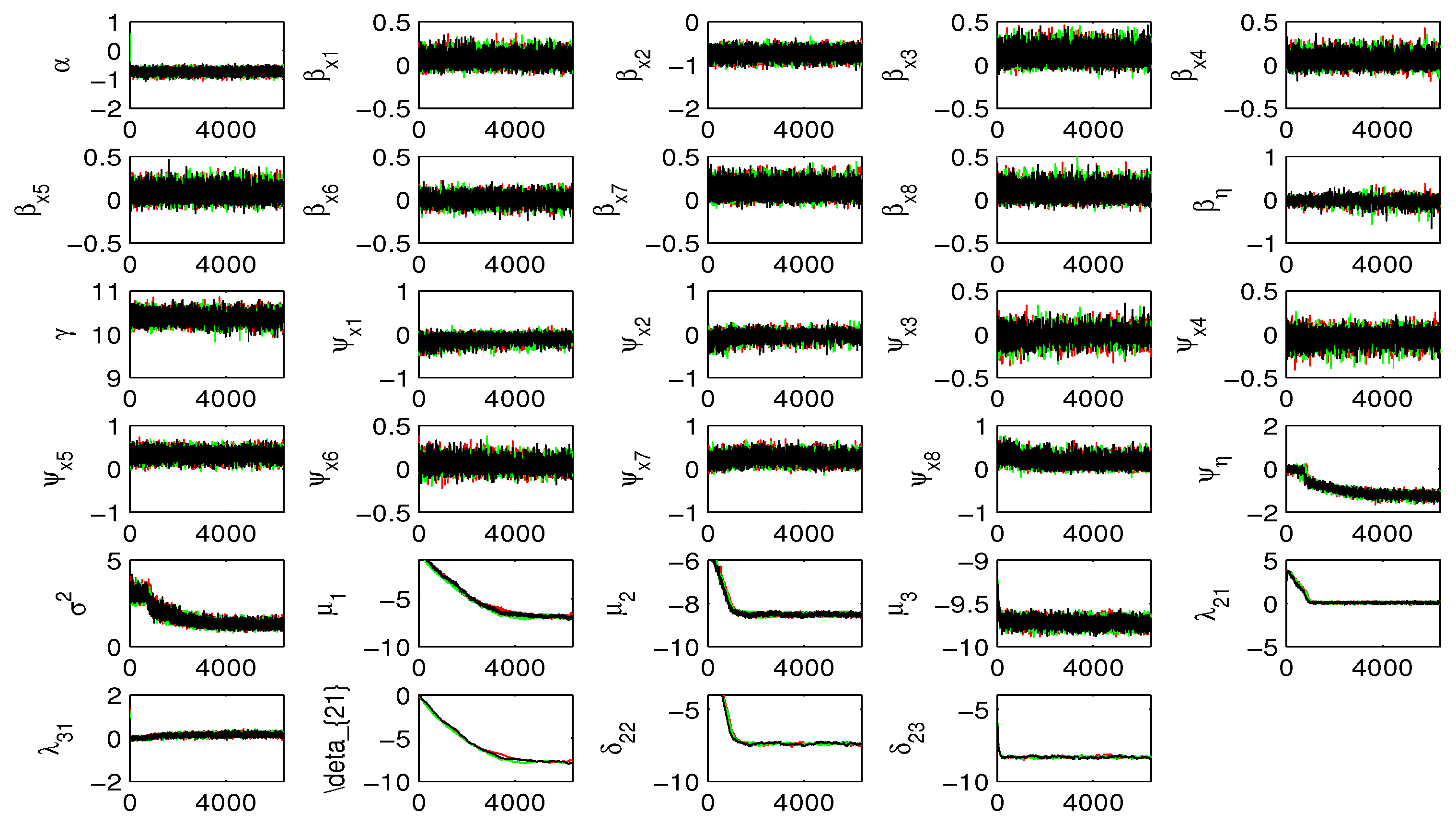 Preprints 97816 g004