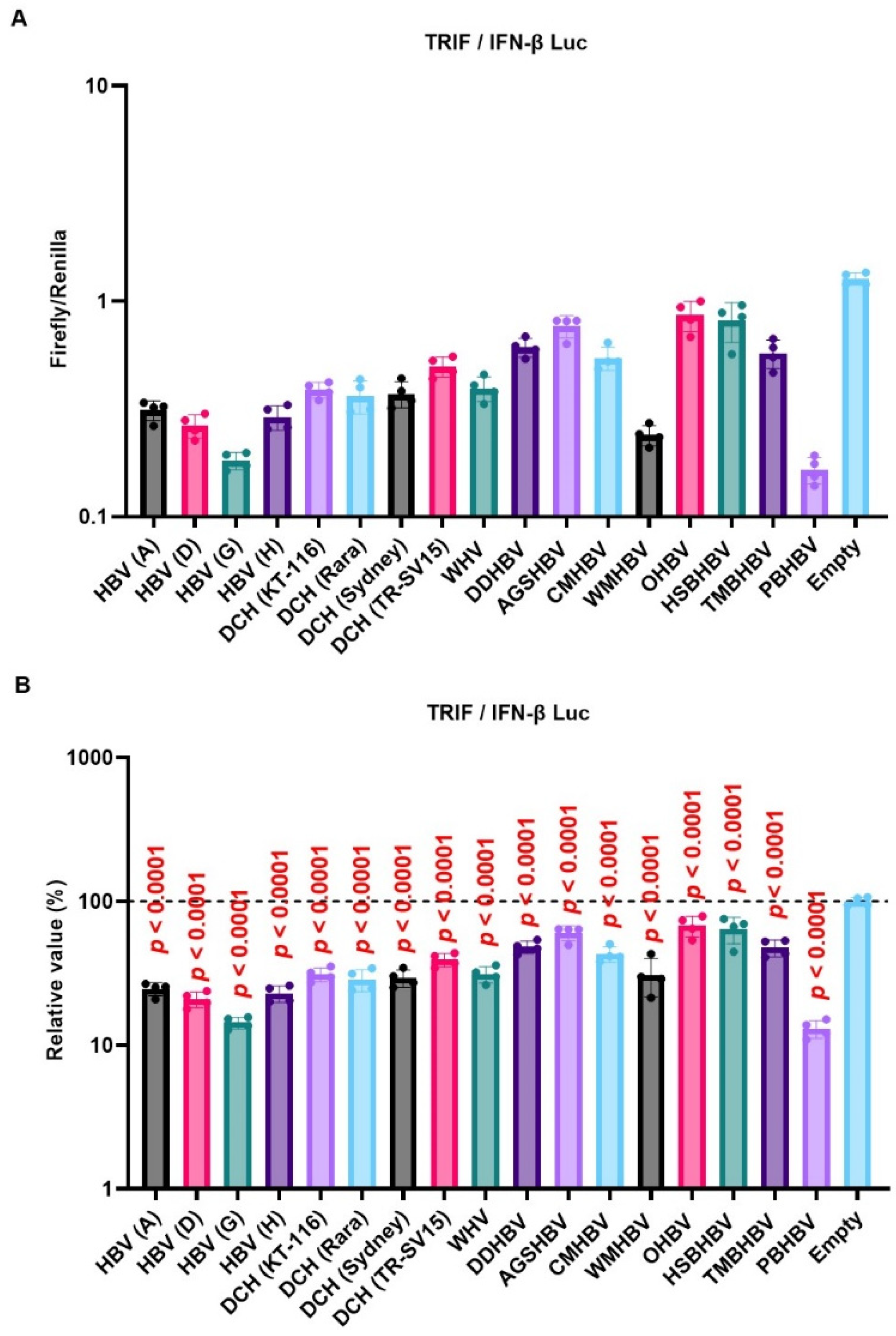 Preprints 99593 g004