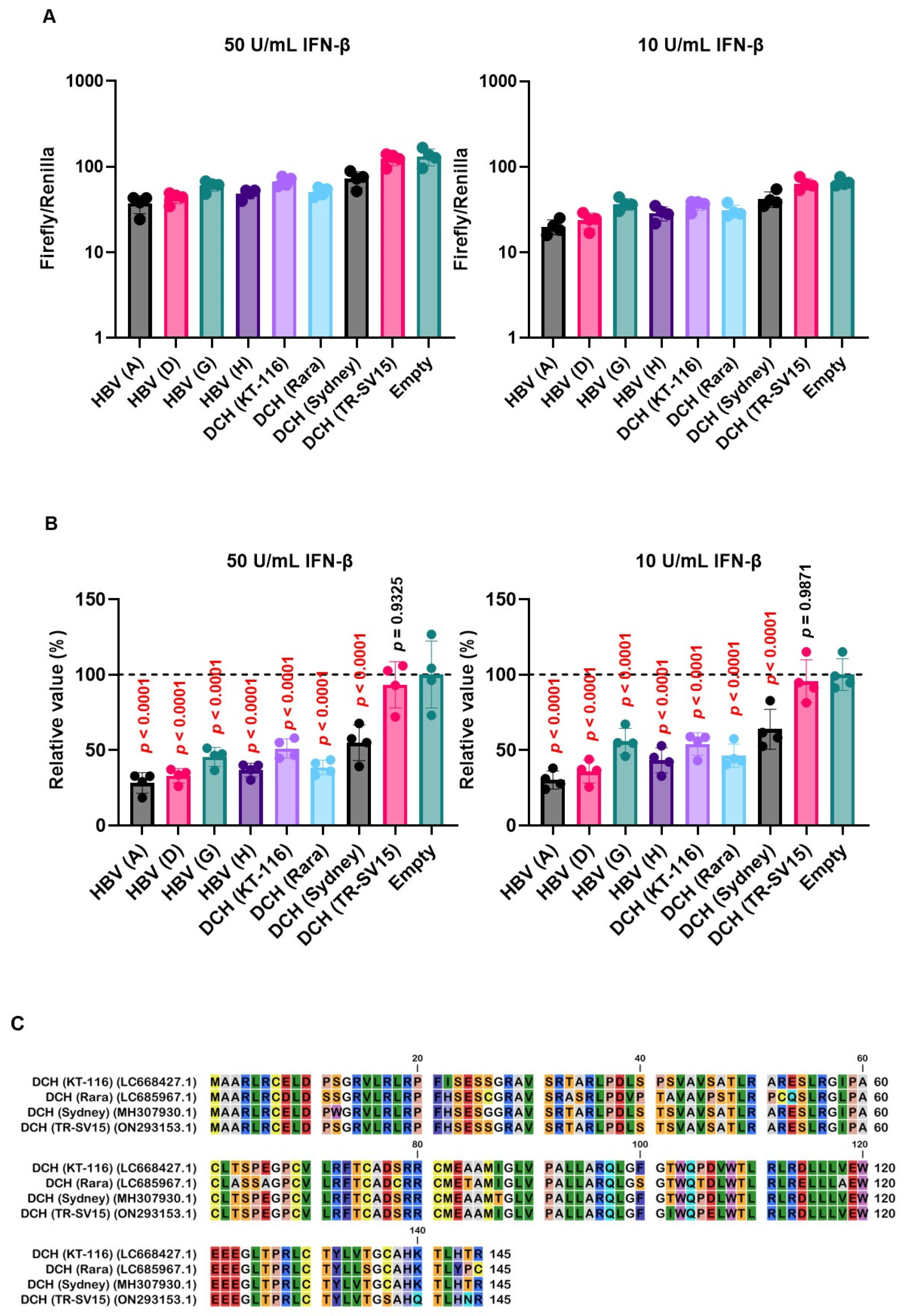 Preprints 99593 g007a