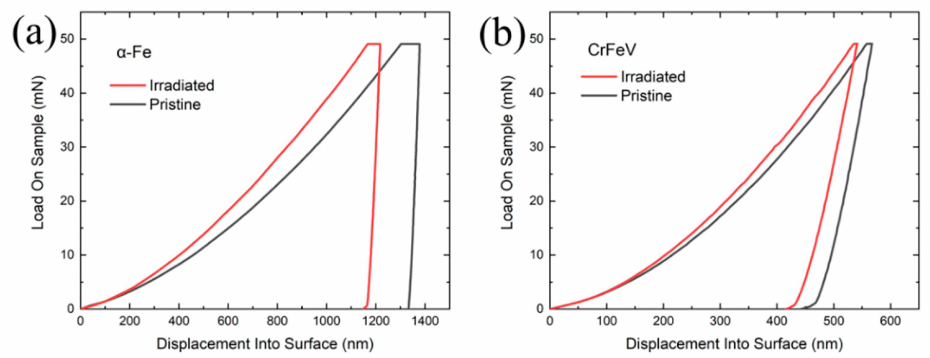 Preprints 70987 g006