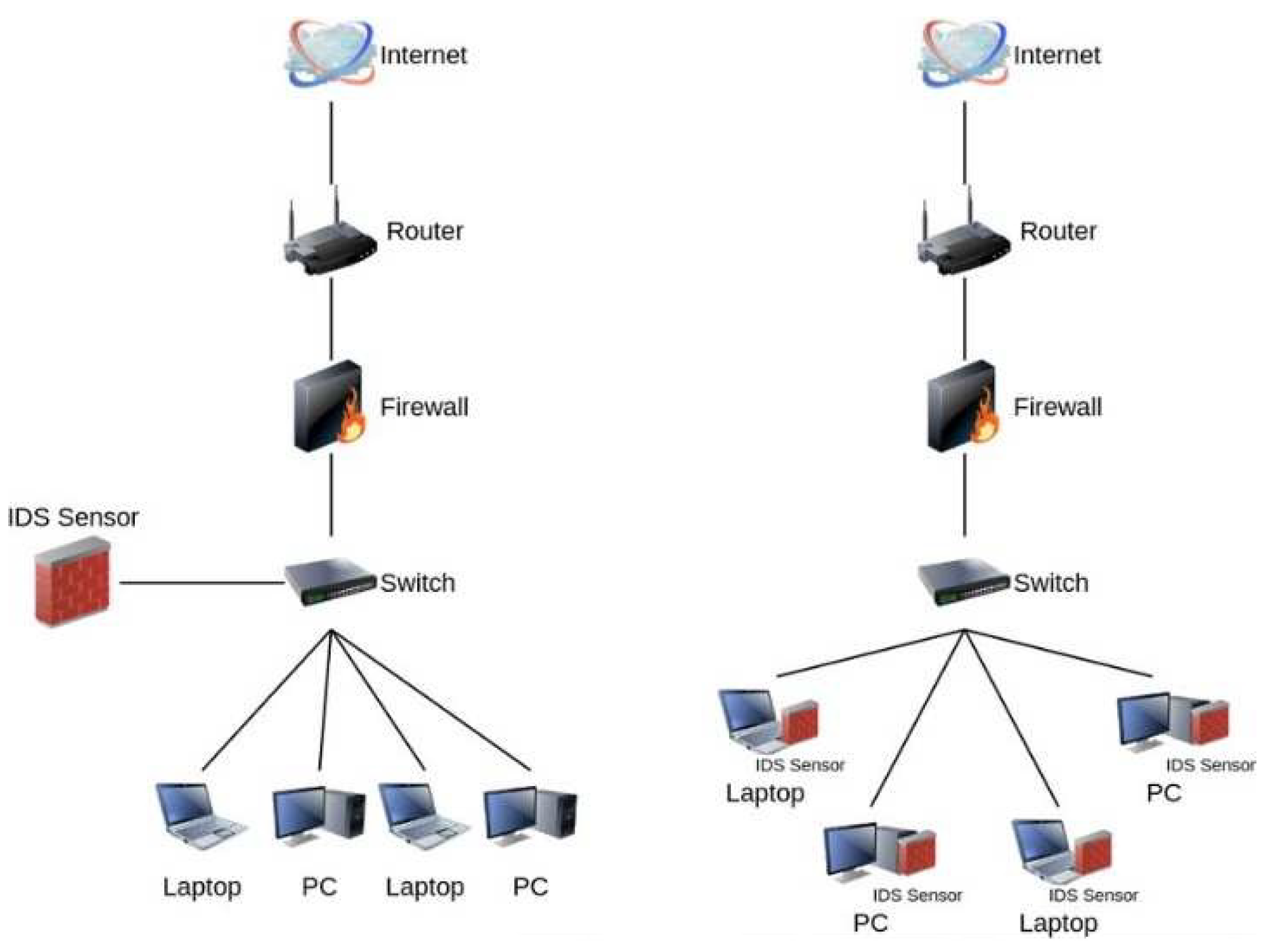 Preprints 97503 g001