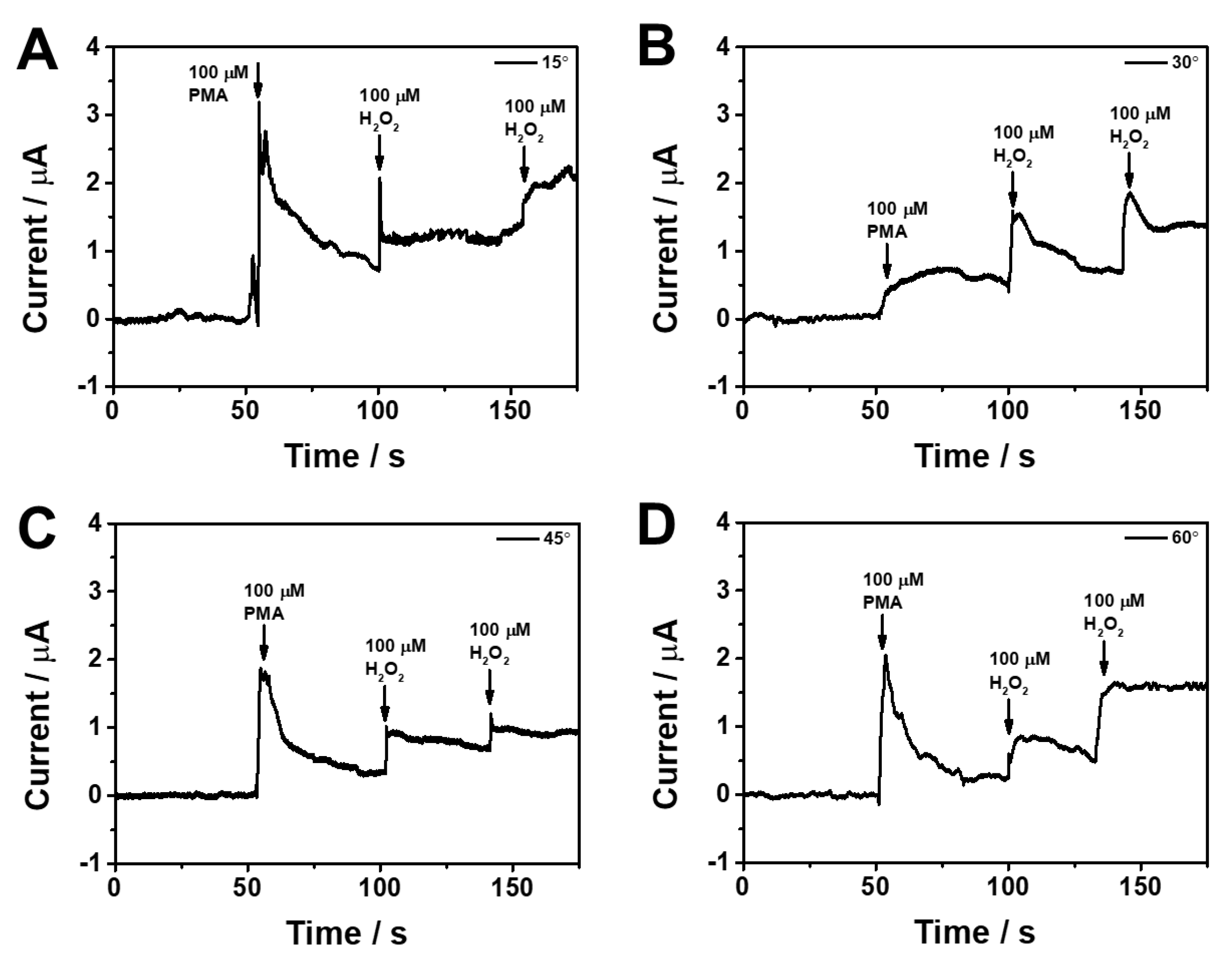 Preprints 75821 g006