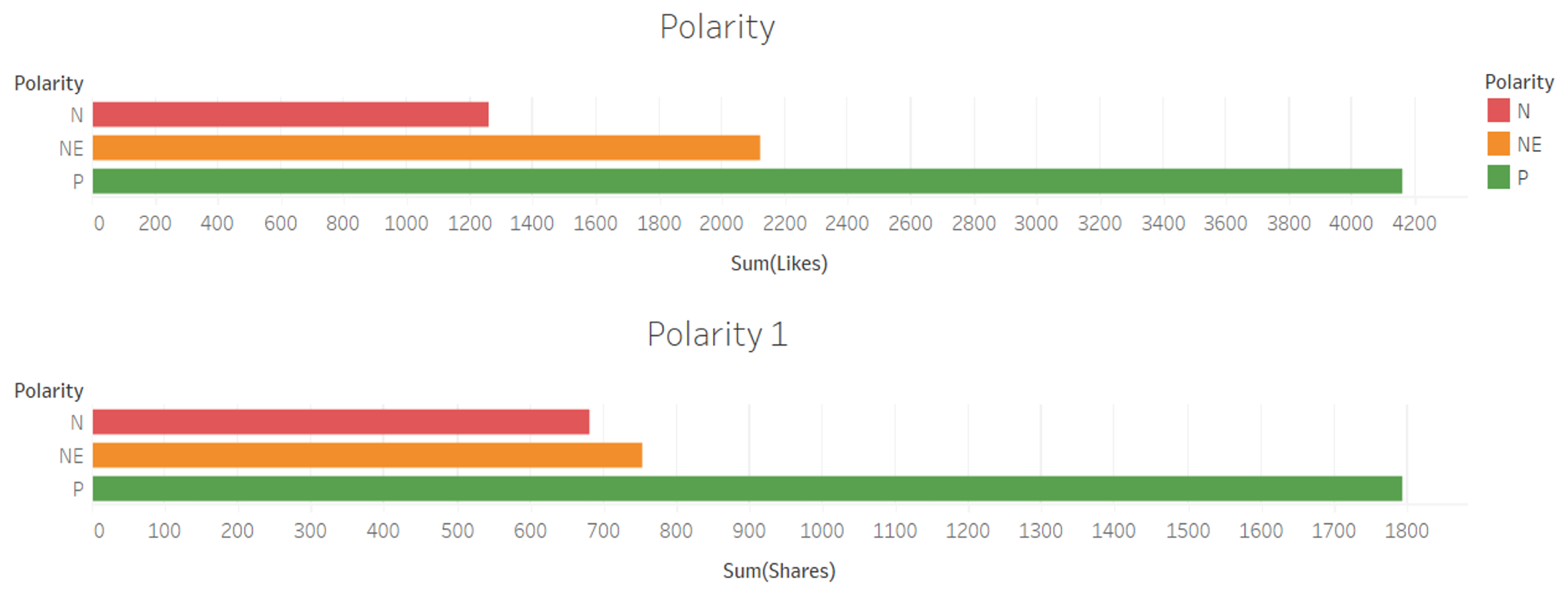 Preprints 88365 g008