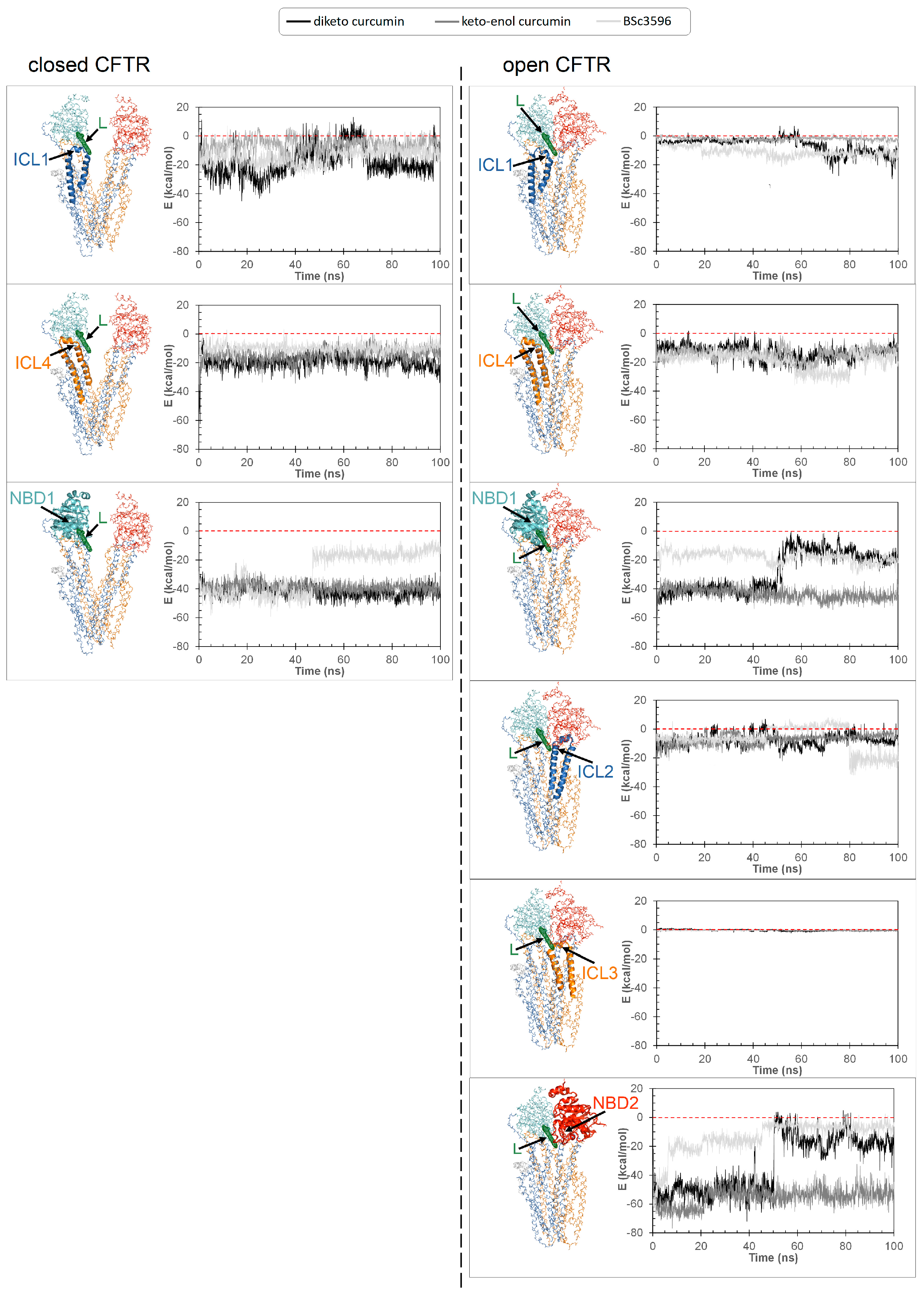 Preprints 89930 g009