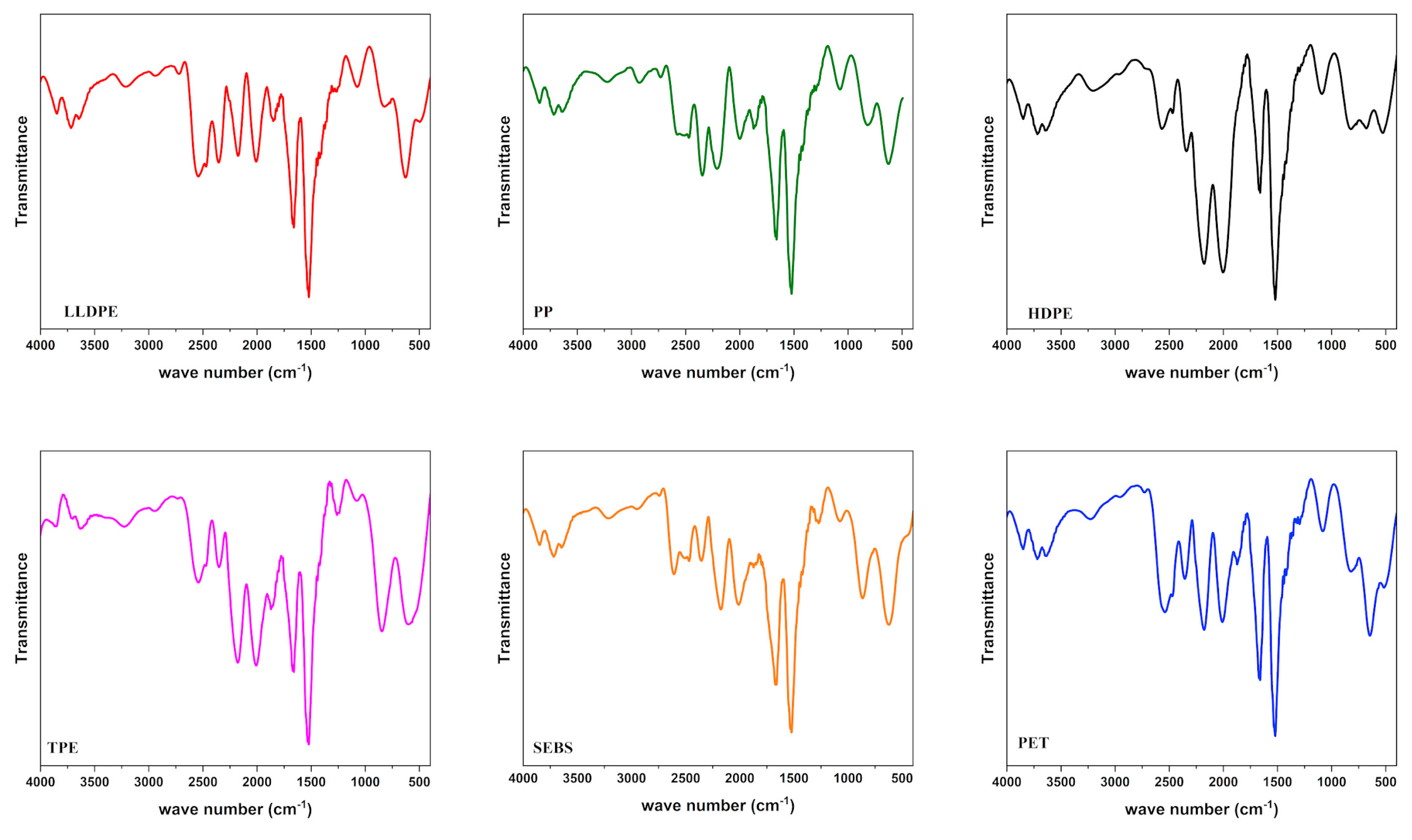 Preprints 107110 g009