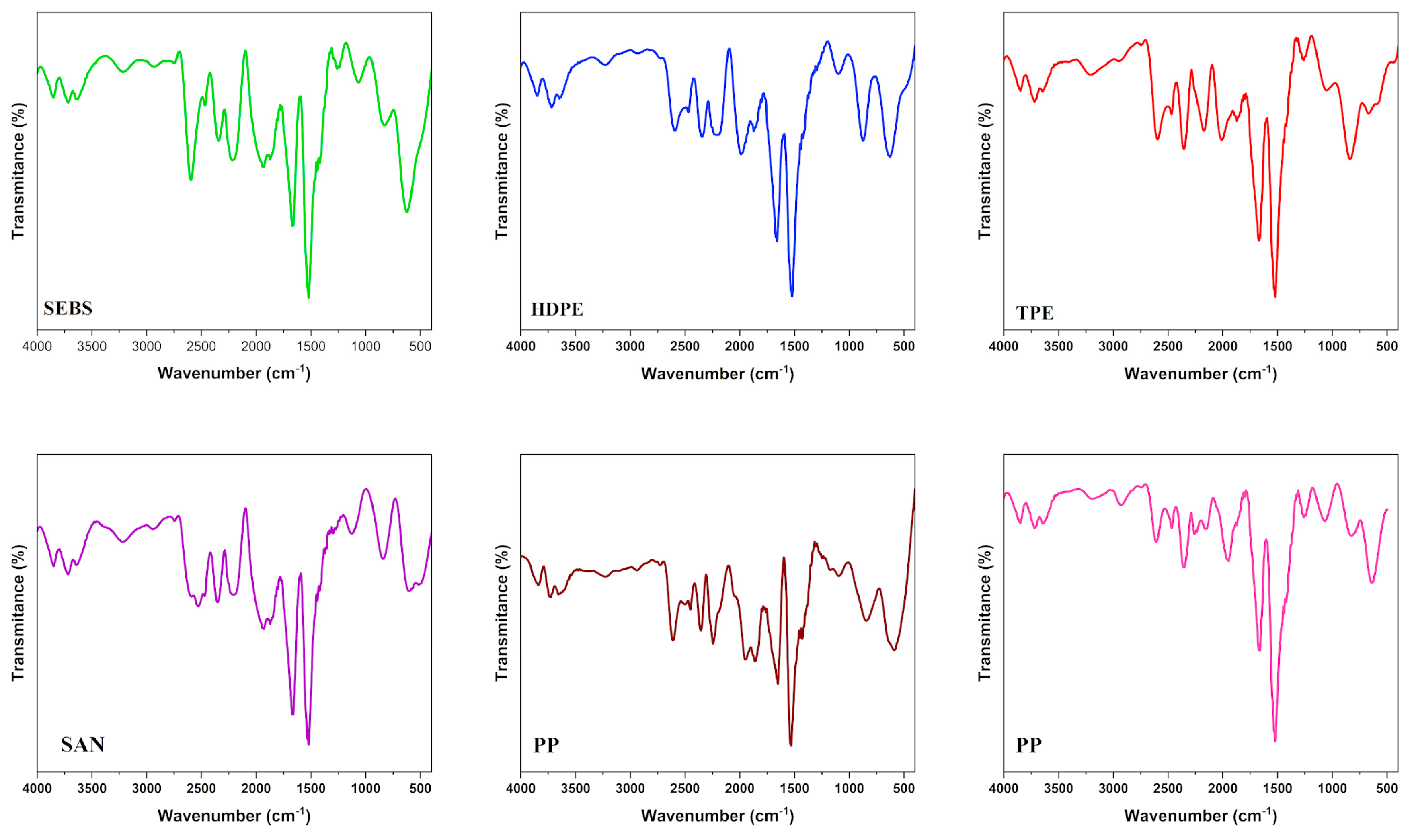 Preprints 107110 g010