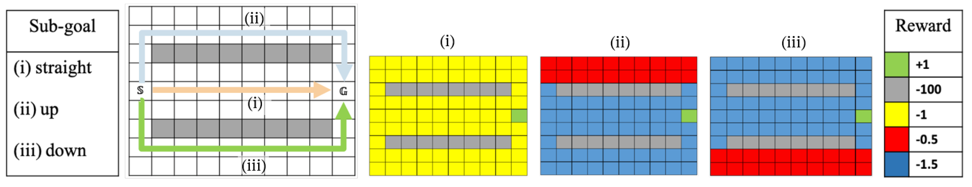 Preprints 106576 g002