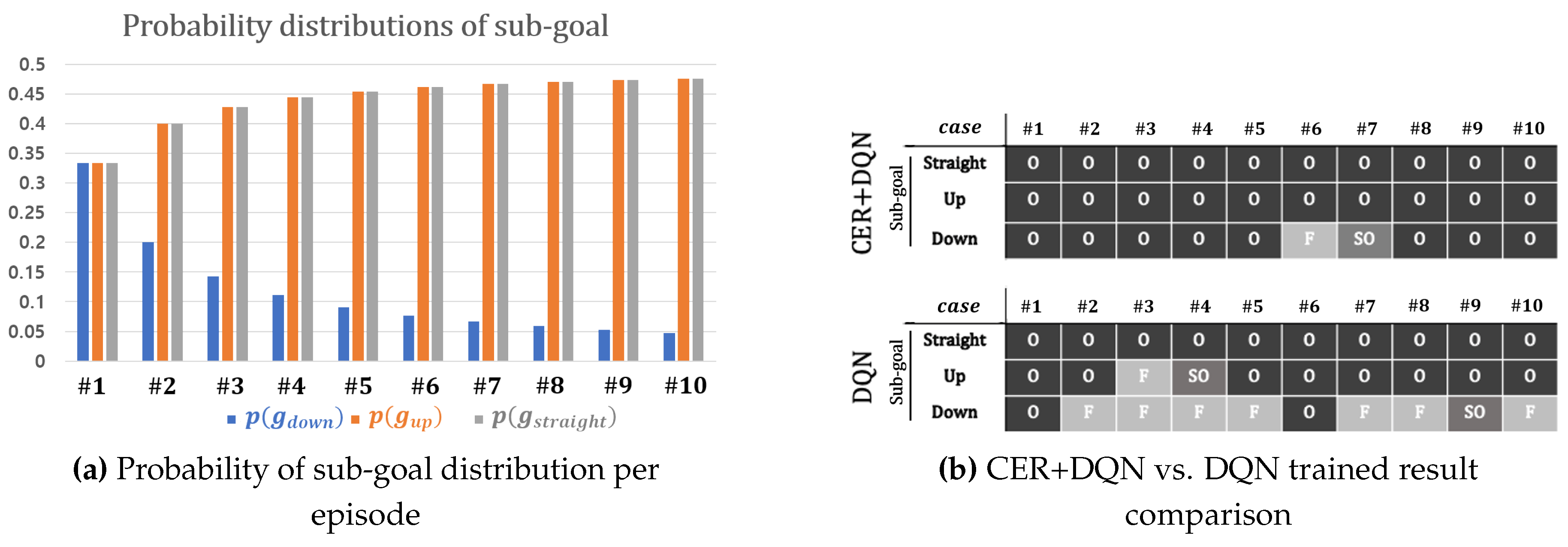 Preprints 106576 g003