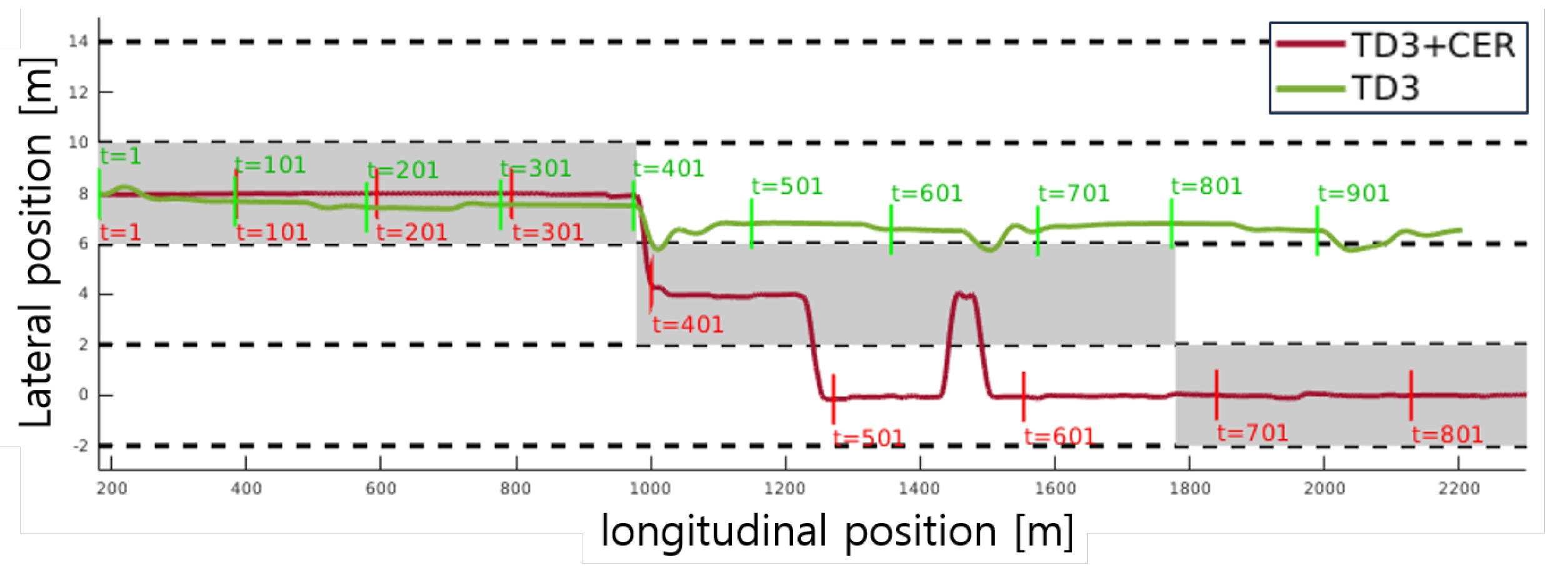 Preprints 106576 g011