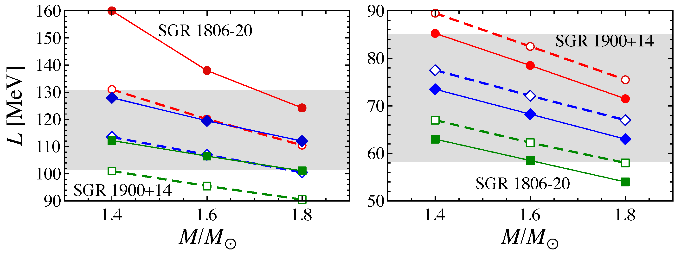 Preprints 103942 g007