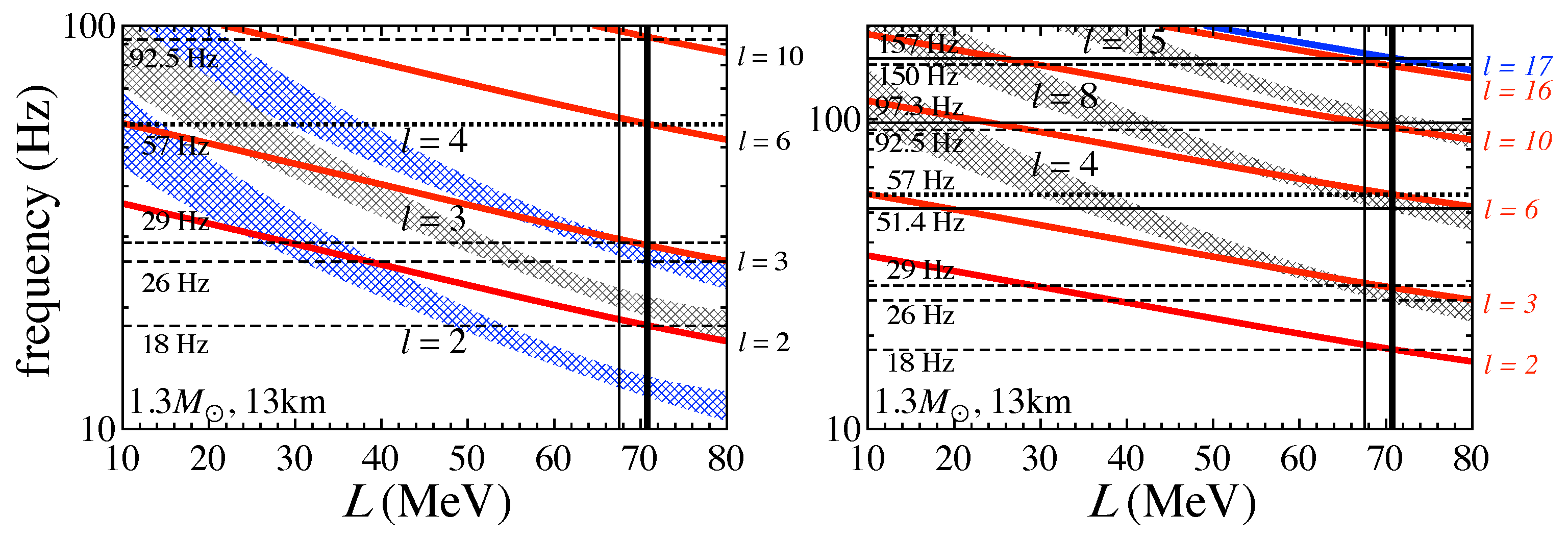 Preprints 103942 g016