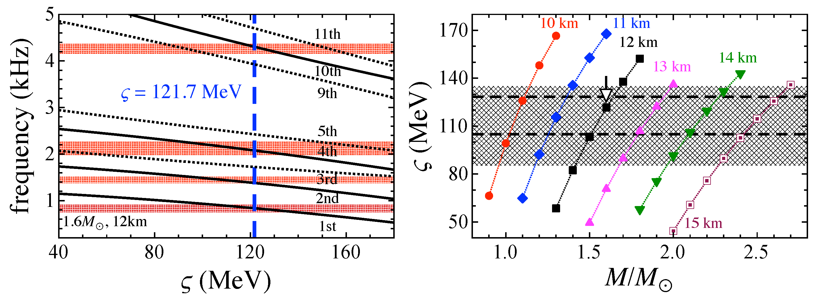 Preprints 103942 g017