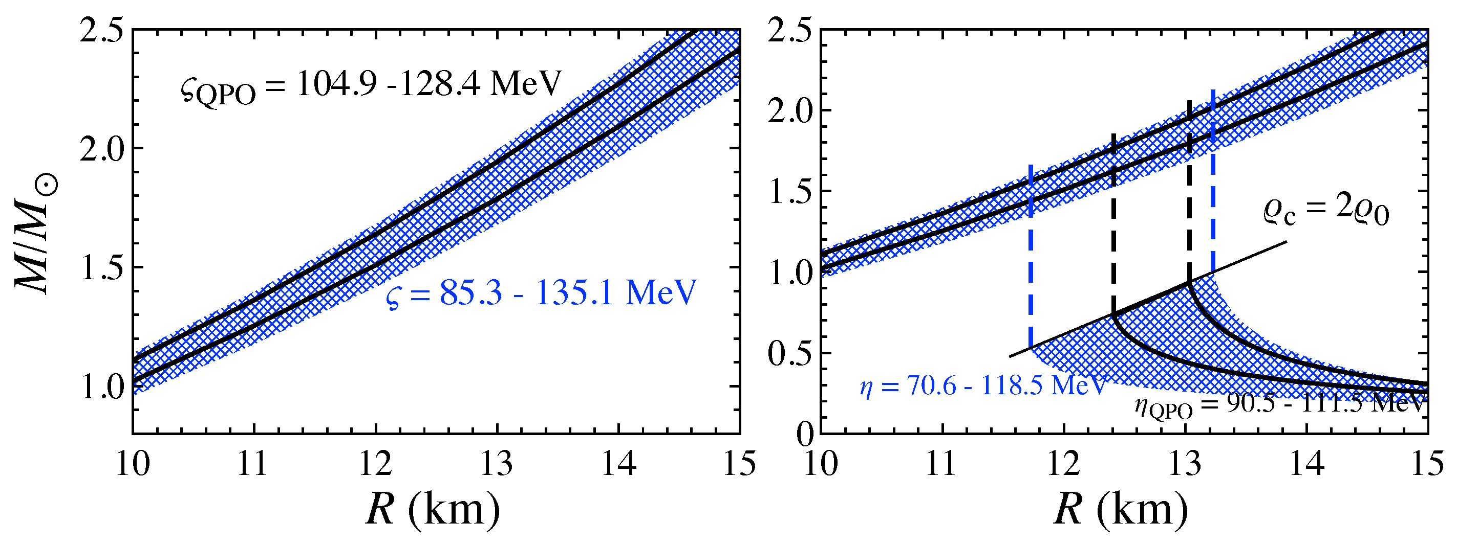 Preprints 103942 g018