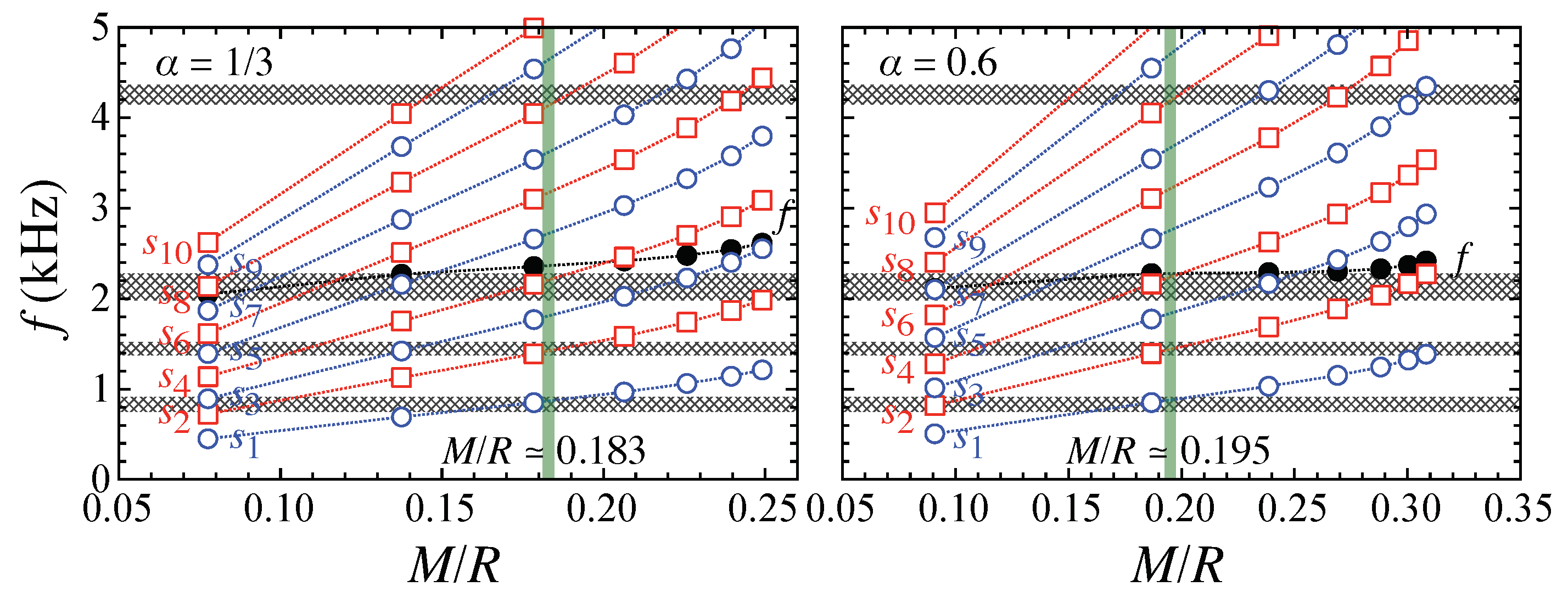 Preprints 103942 g025