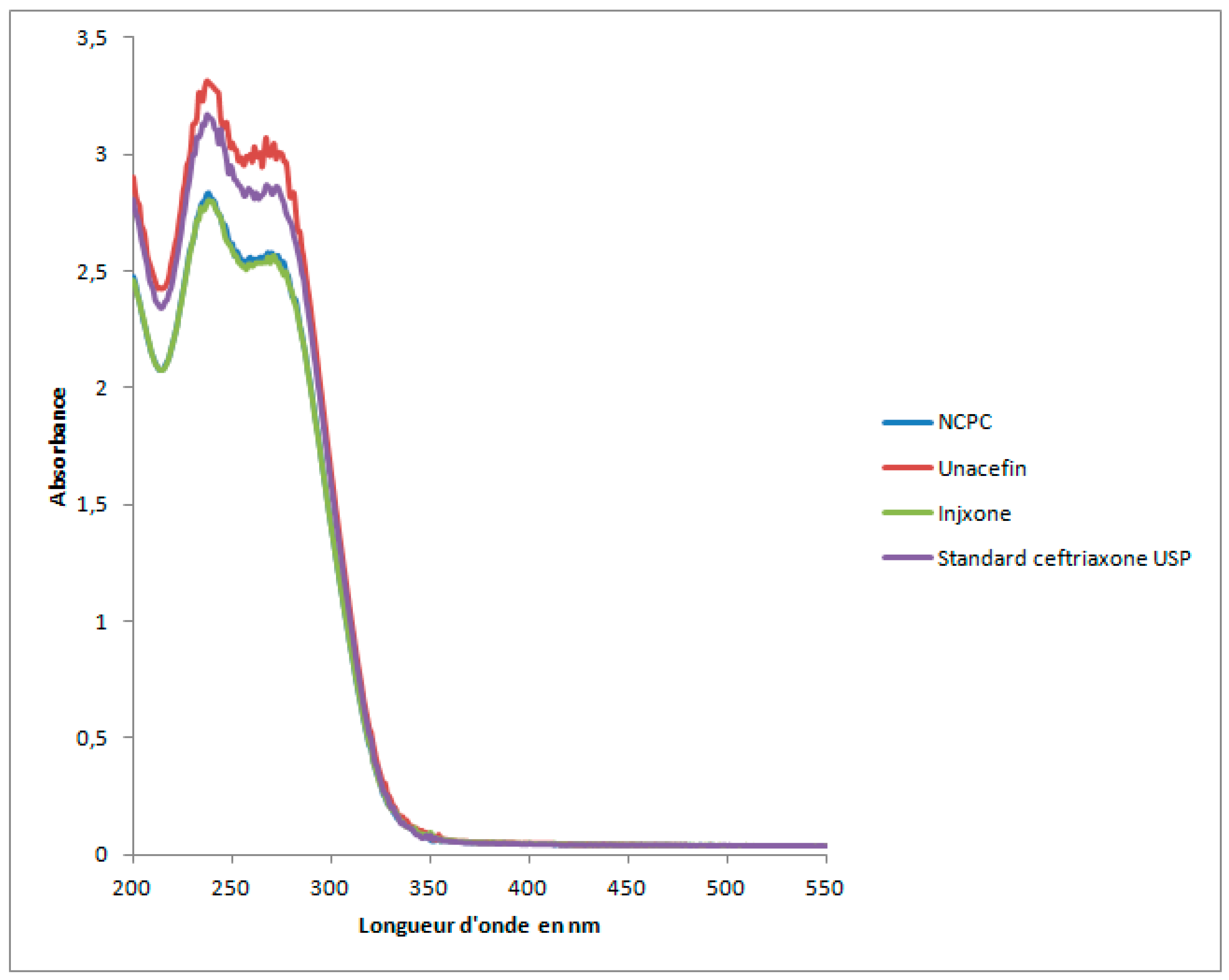 Preprints 90479 g001