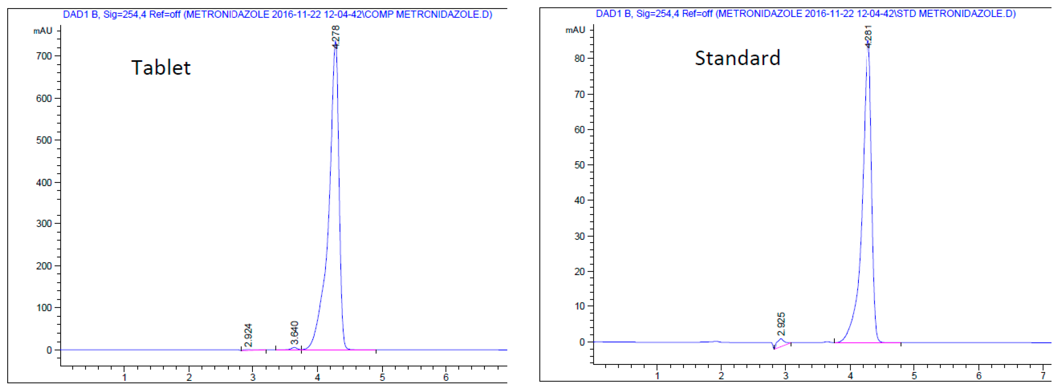 Preprints 90479 g005