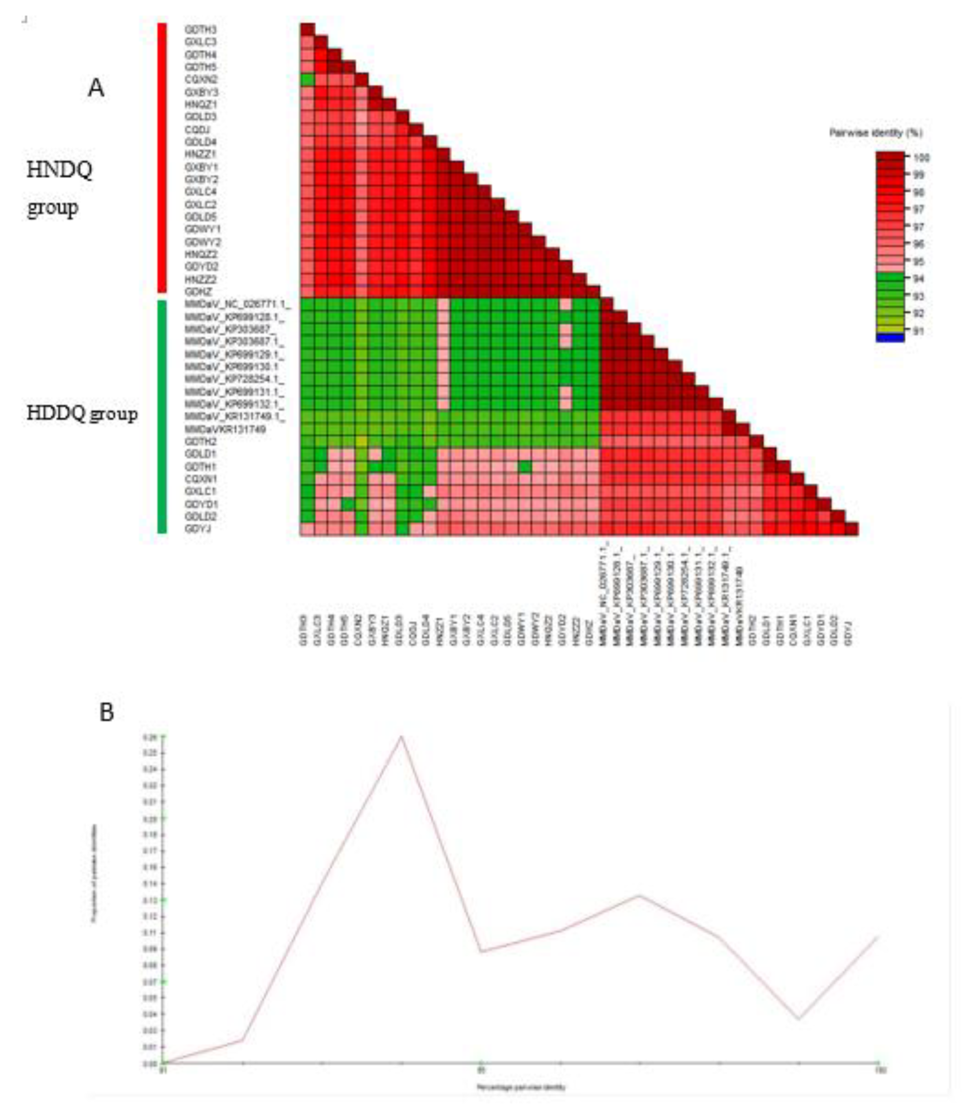 Preprints 86000 g002