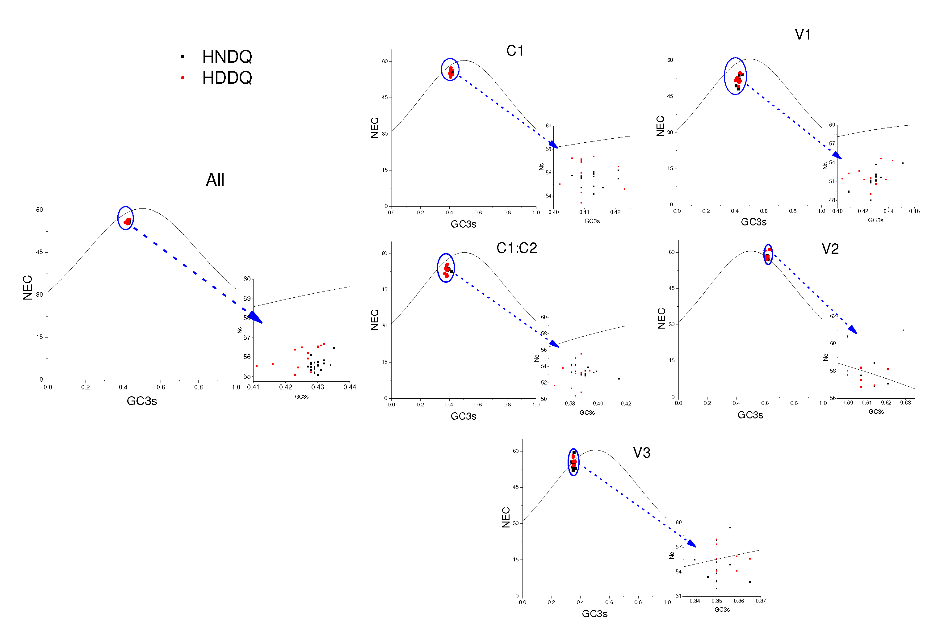 Preprints 86000 g006