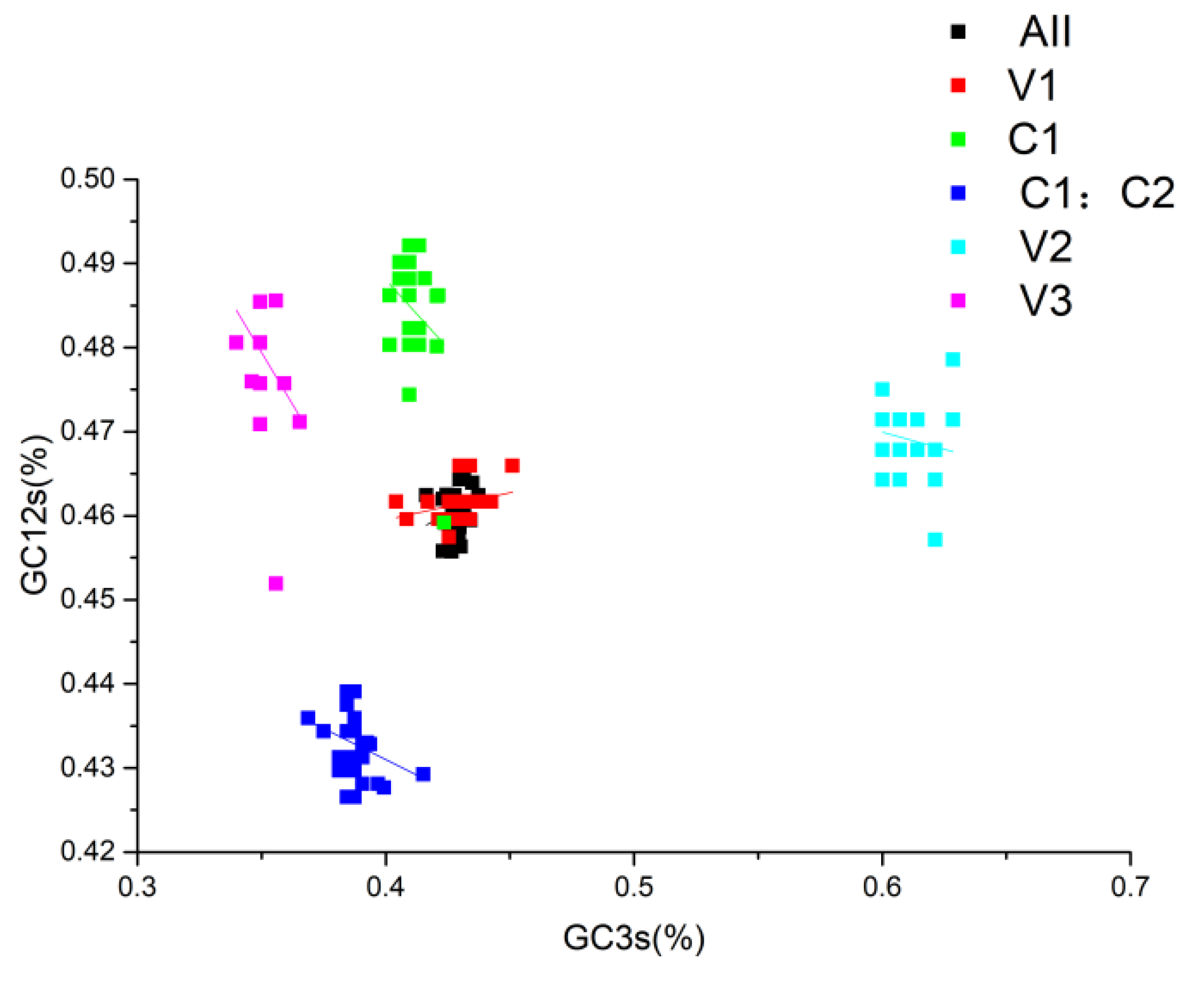 Preprints 86000 g007