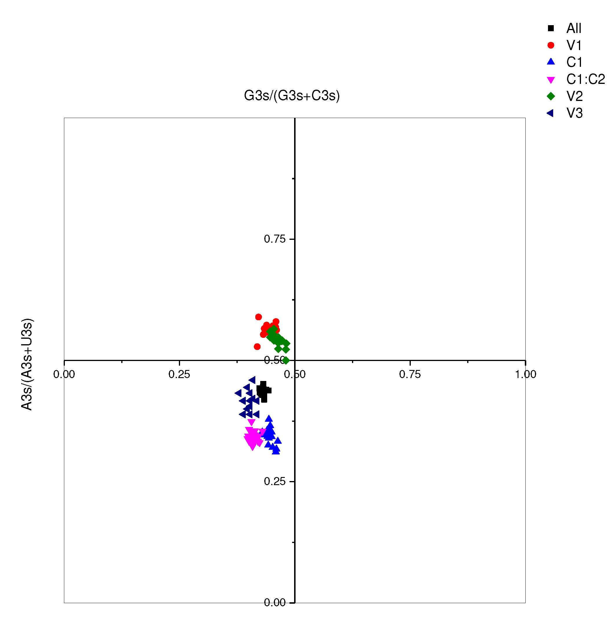 Preprints 86000 g008