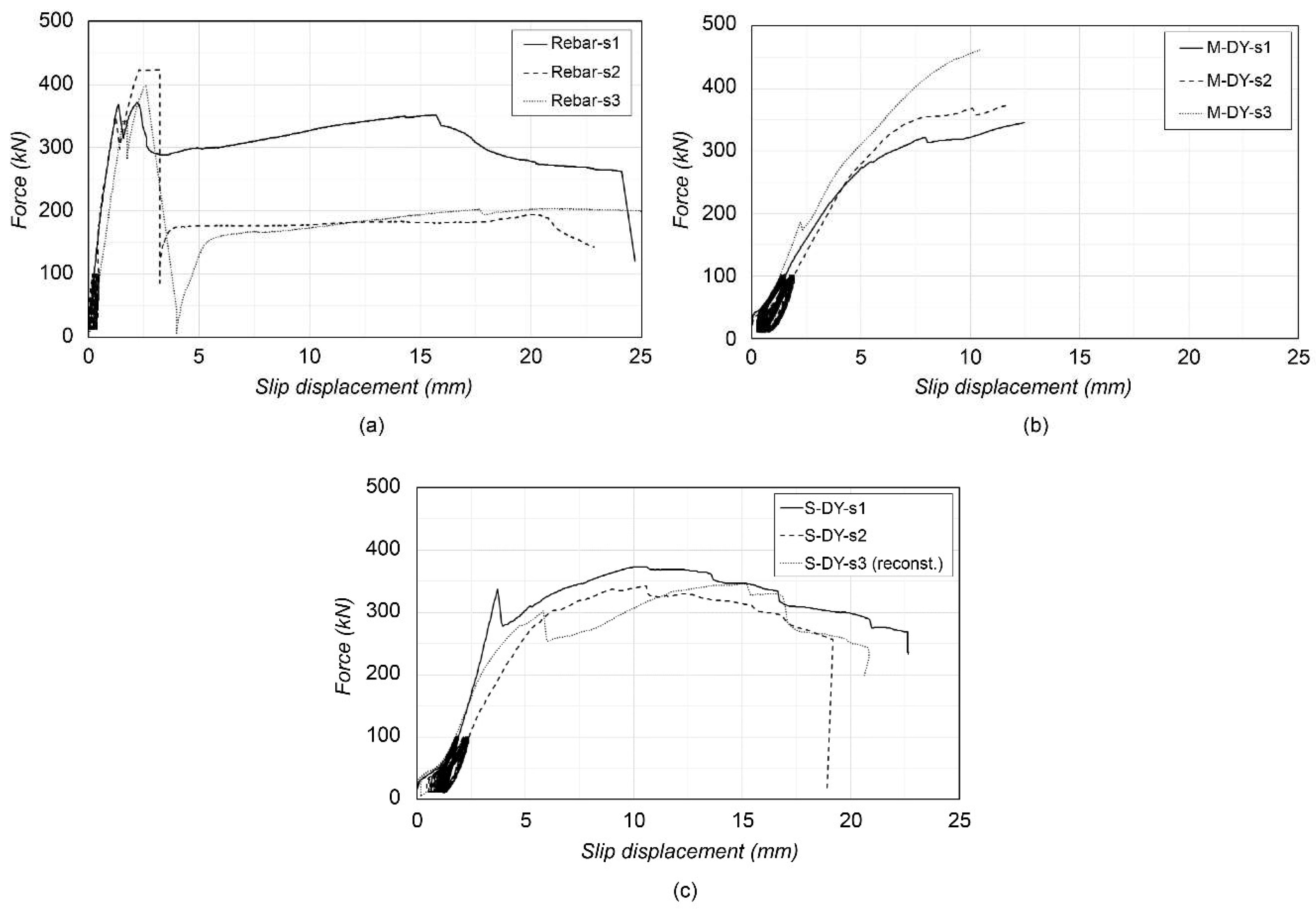 Preprints 120922 g009