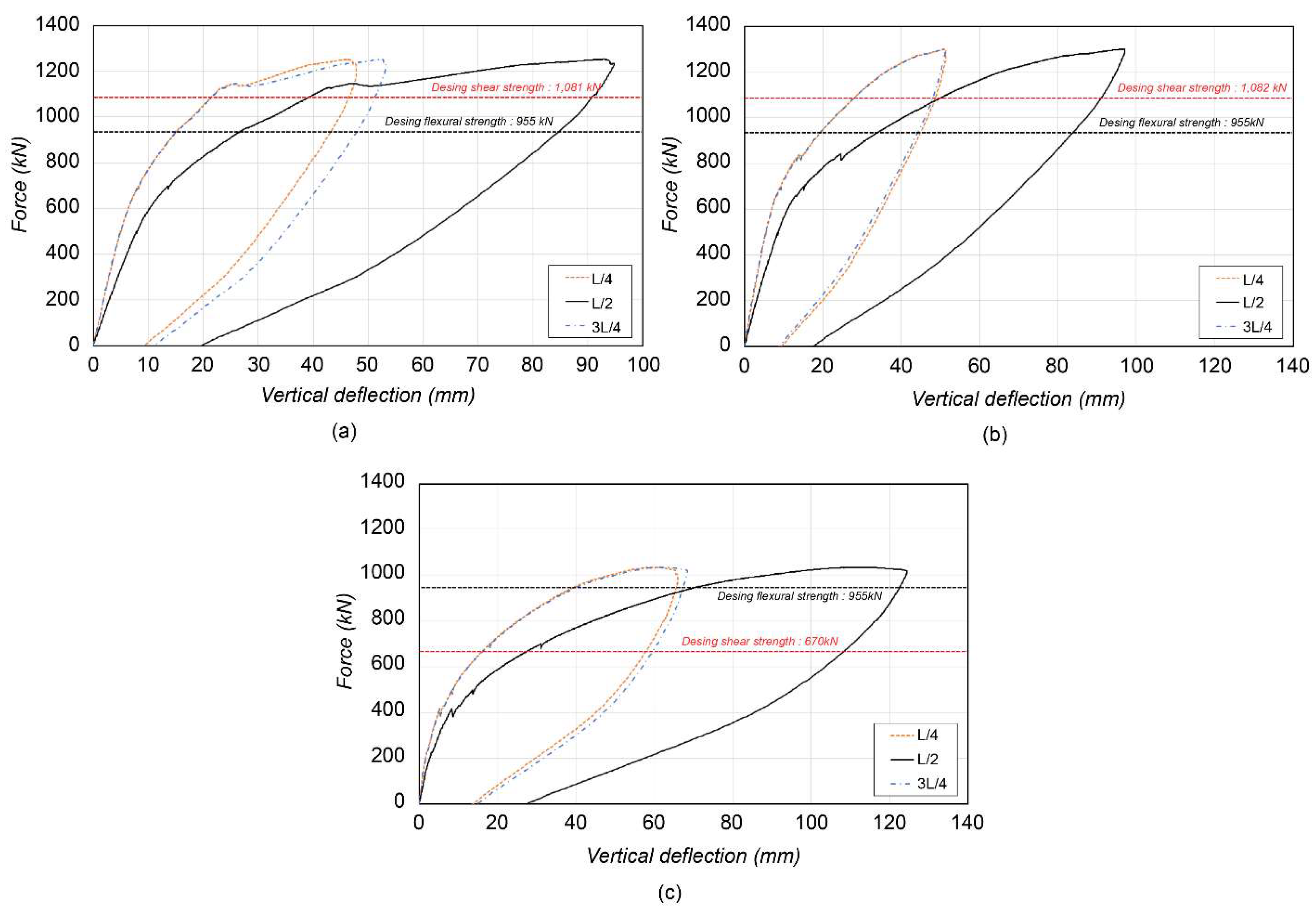 Preprints 120922 g015