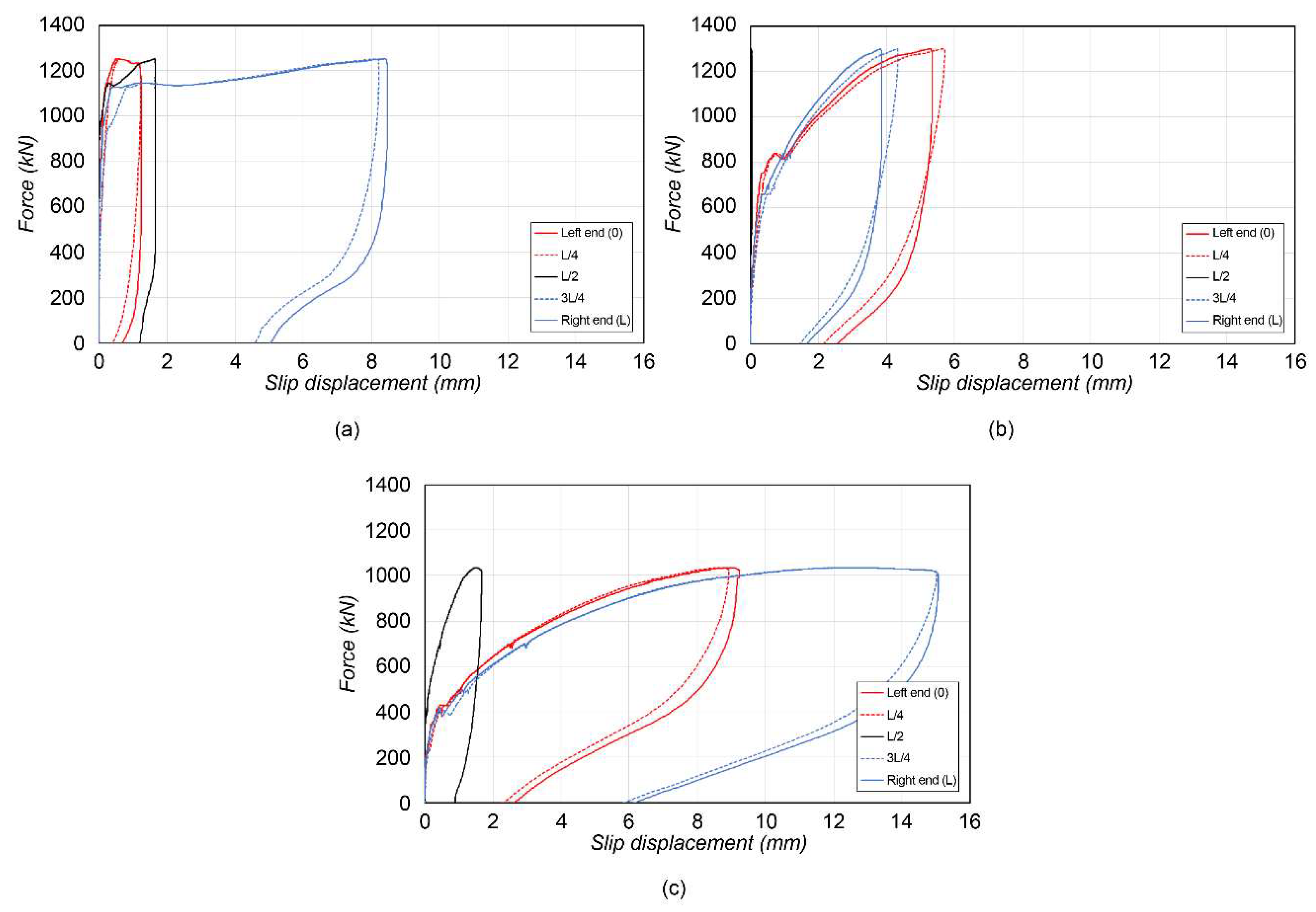 Preprints 120922 g016