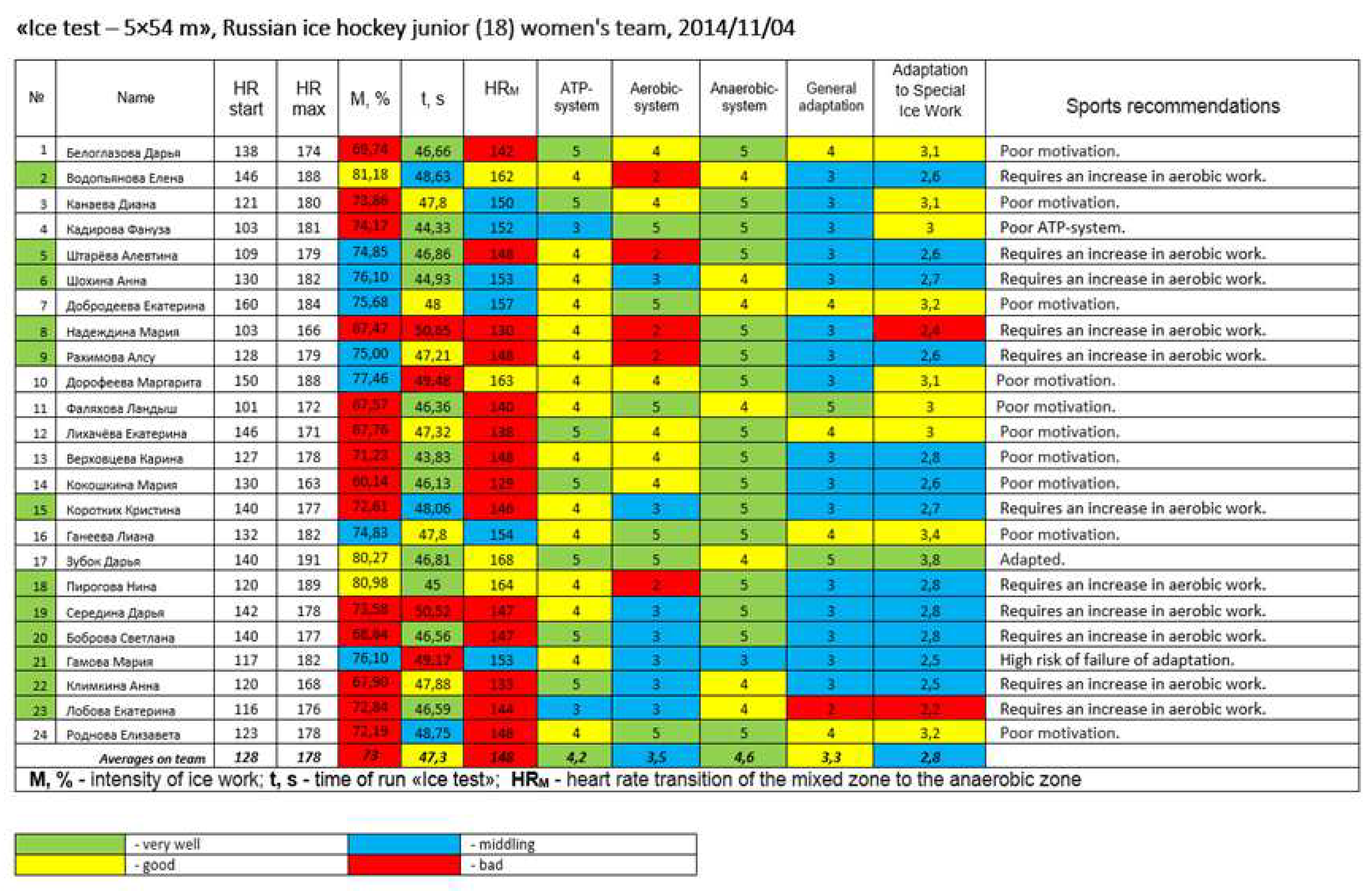 Preprints 67086 g001