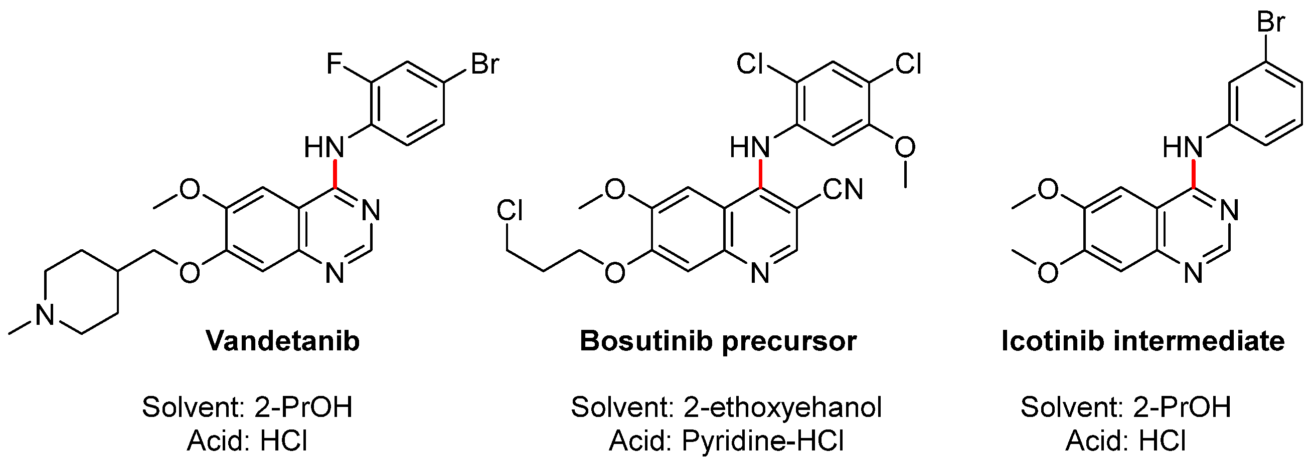 Preprints 87623 g001