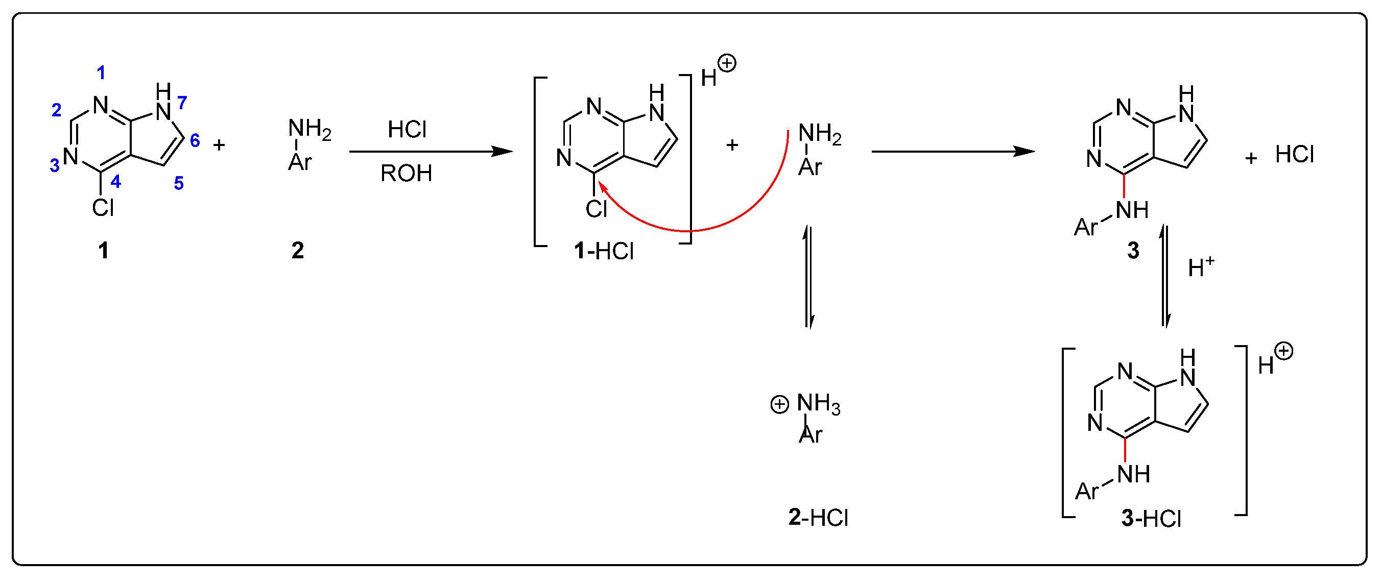 Preprints 87623 sch001