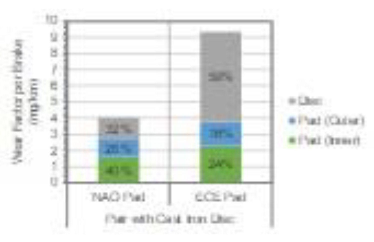 Preprints 92724 g001