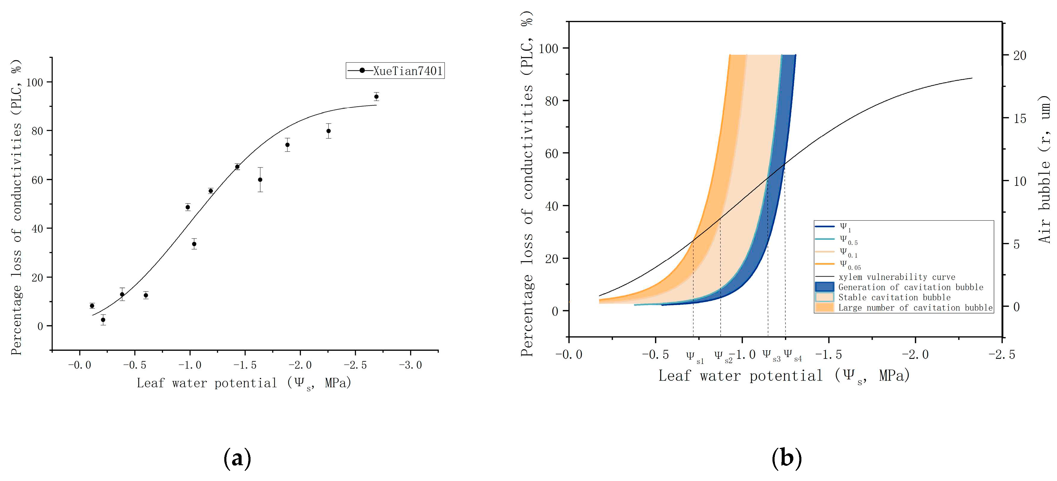 Preprints 81676 g004