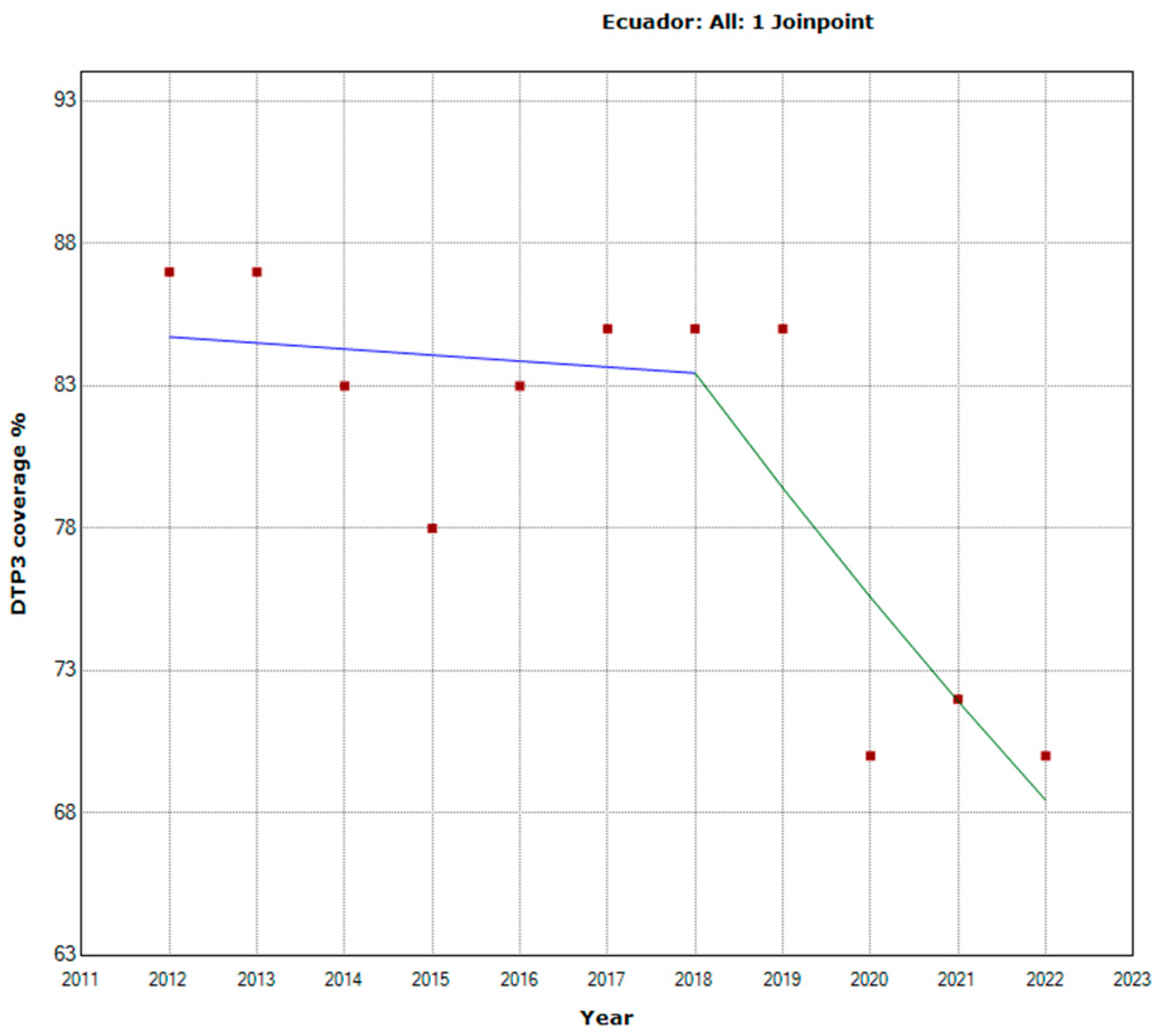 Preprints 94700 g020