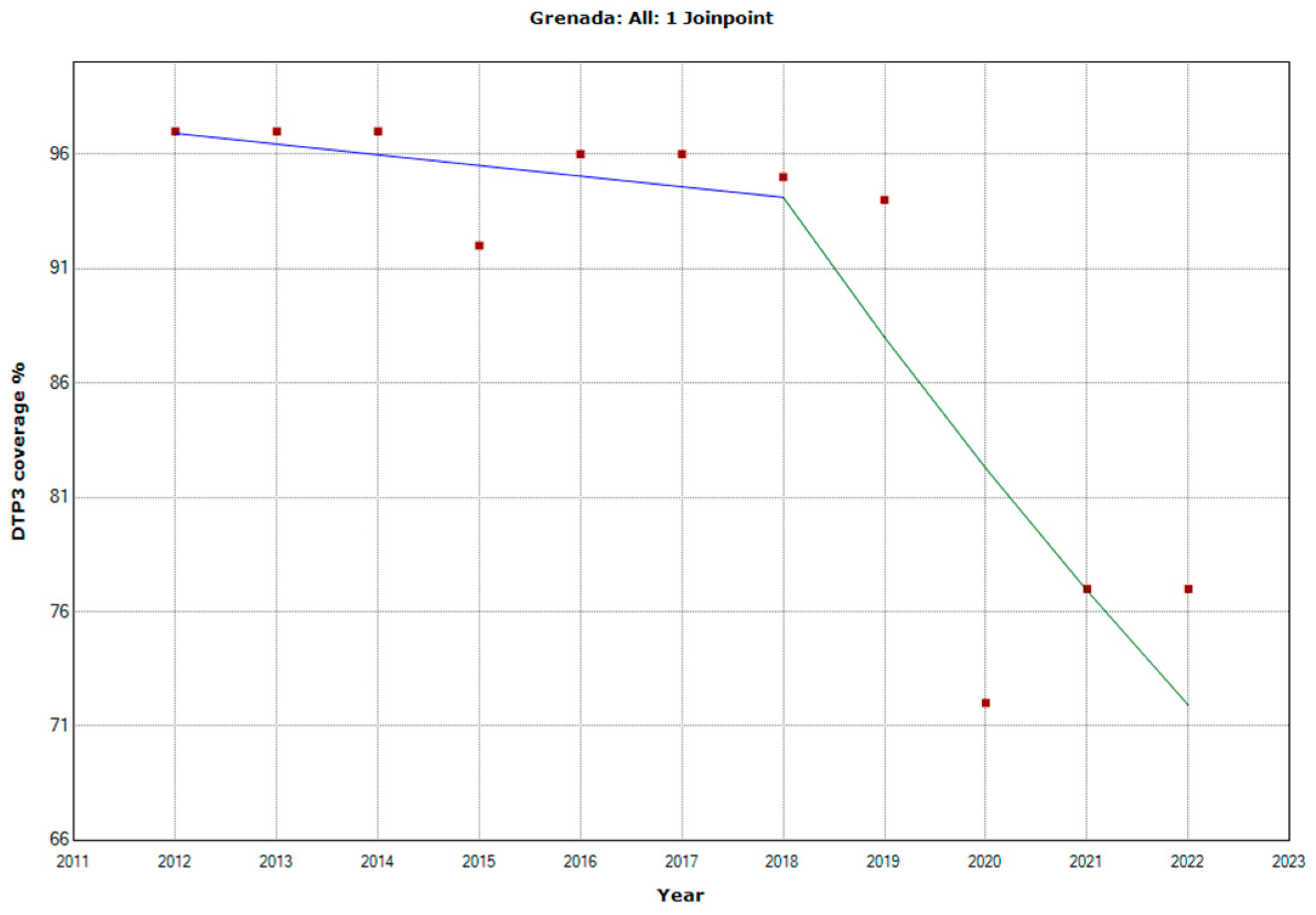 Preprints 94700 g021