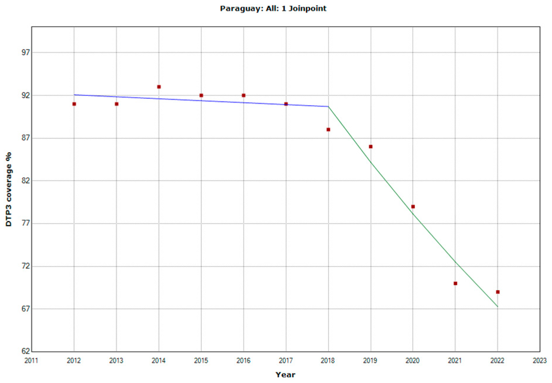 Preprints 94700 g026