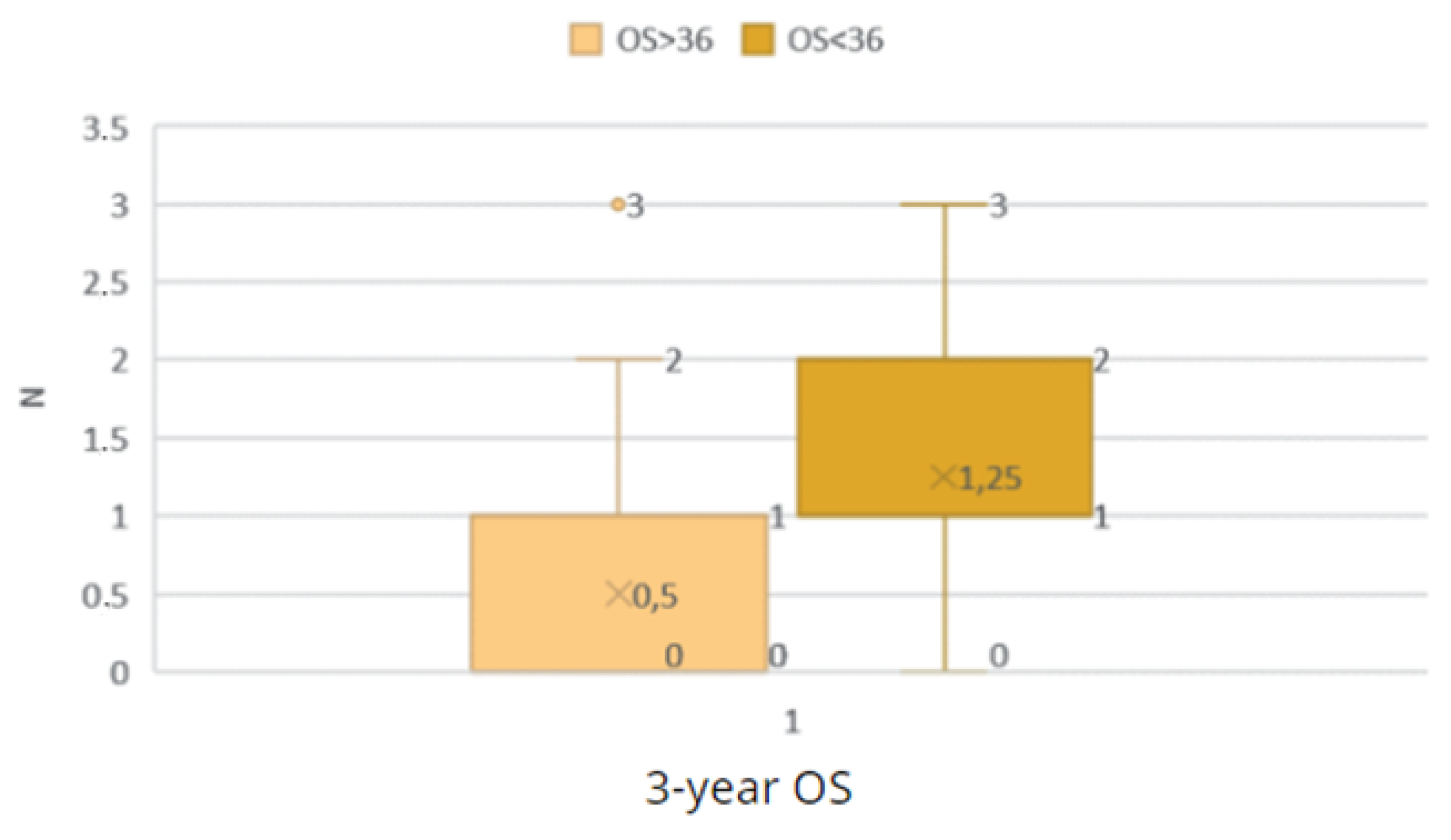 Preprints 109573 g026