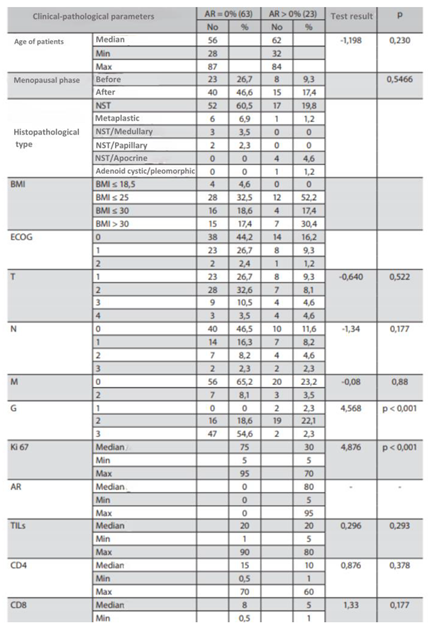 Preprints 109573 i008