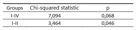 Preprints 109573 i013