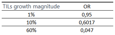 Preprints 109573 i016