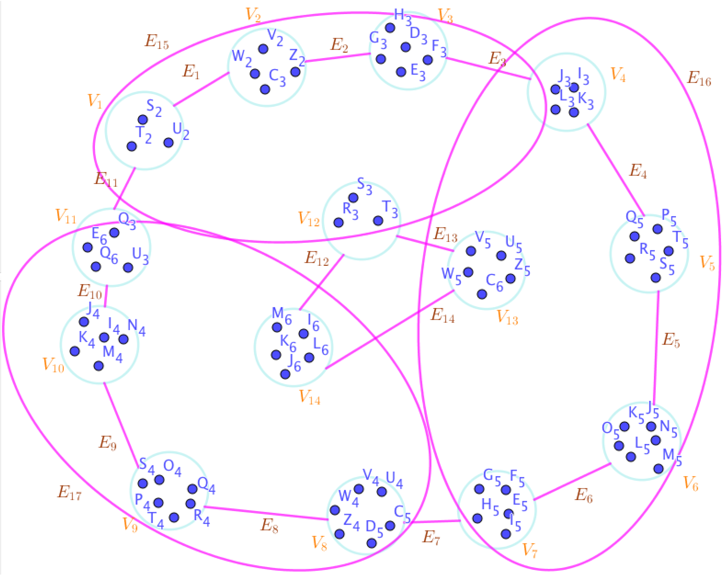 Preprints 67454 g007