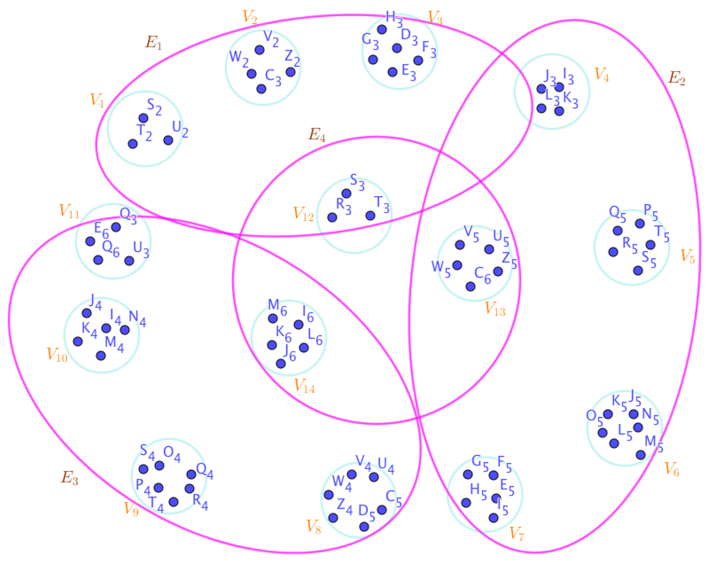 Preprints 67454 g008