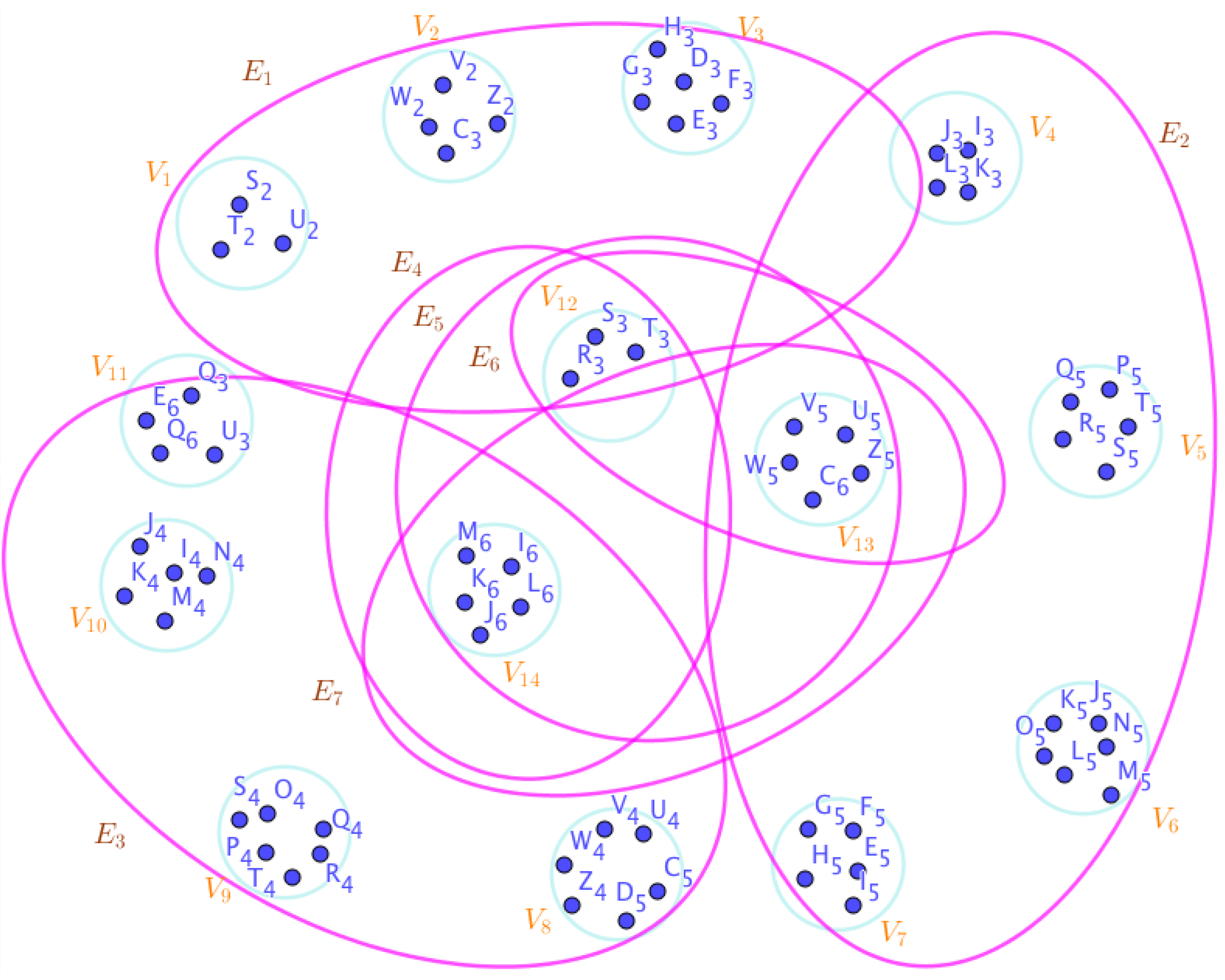 Preprints 67454 g010