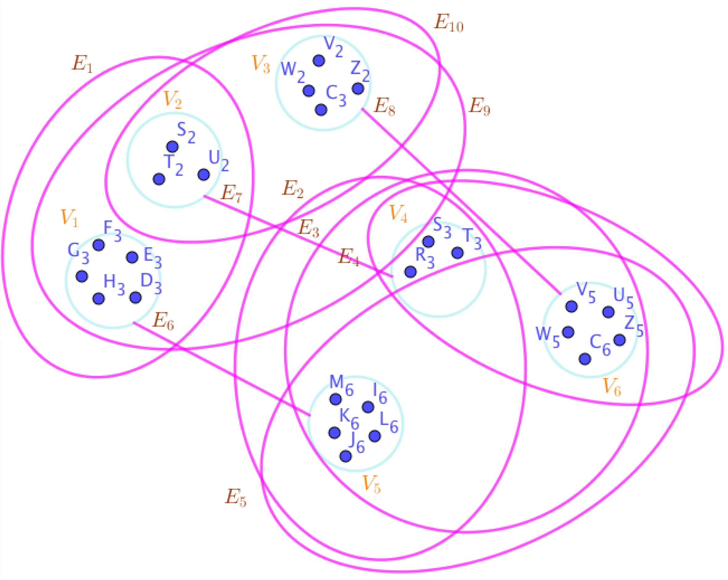 Preprints 67454 g013