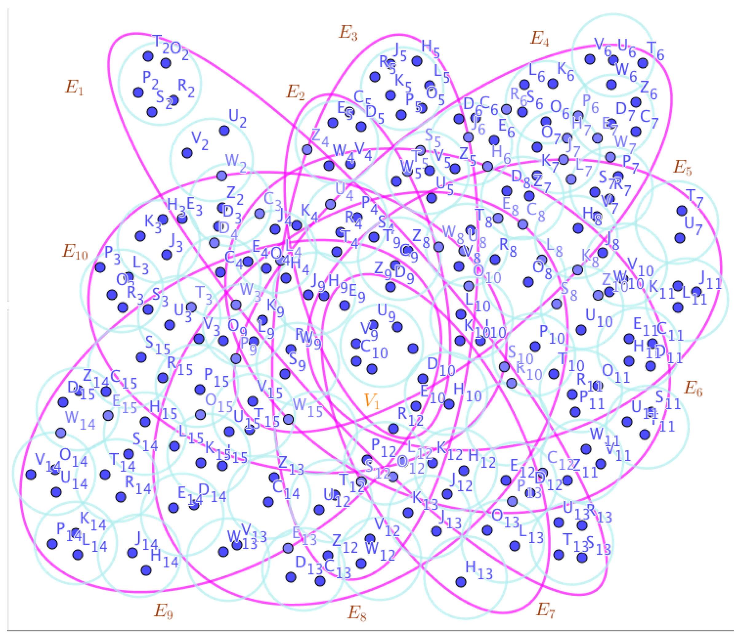 Preprints 67454 g020