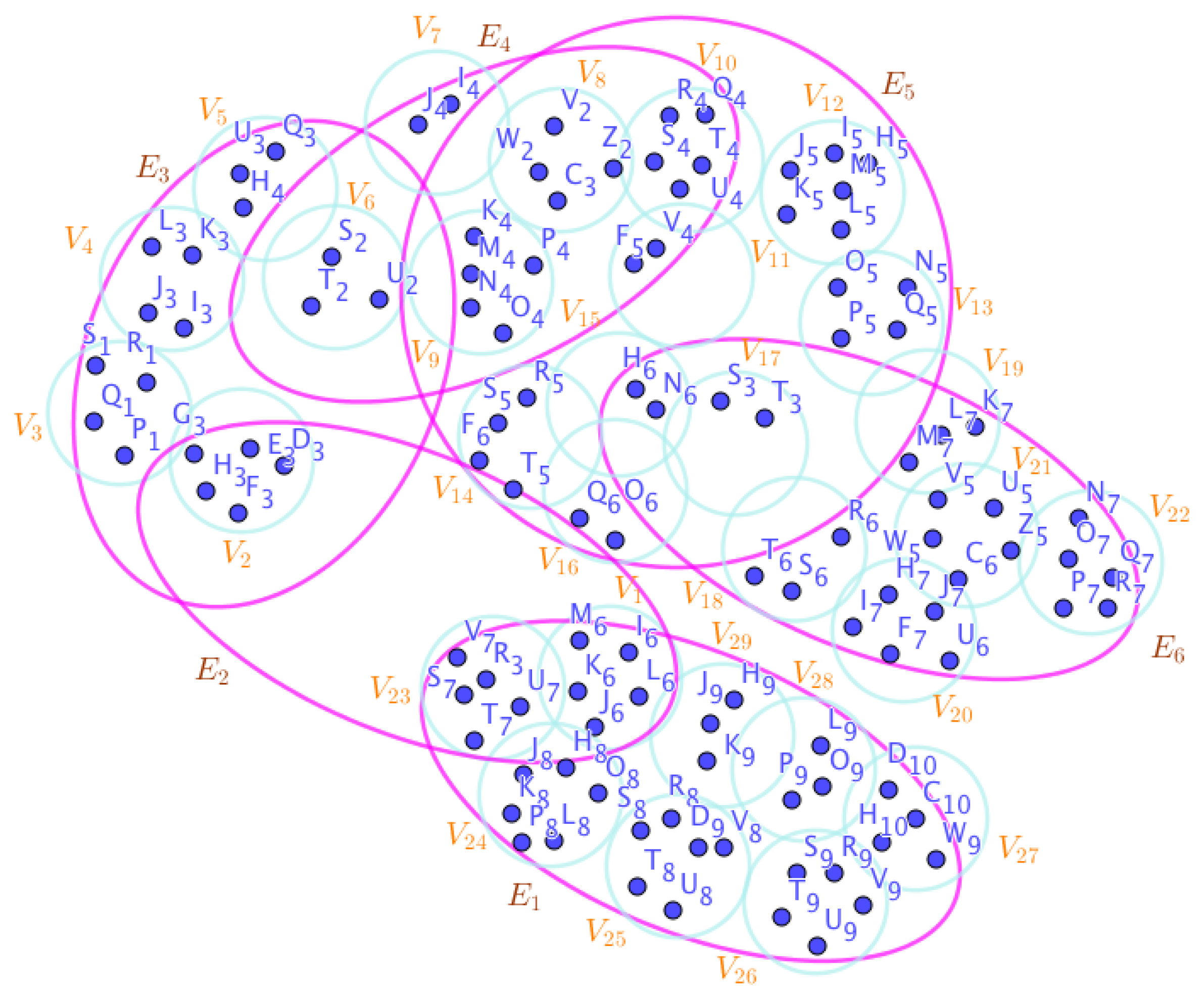 Preprints 67454 g021