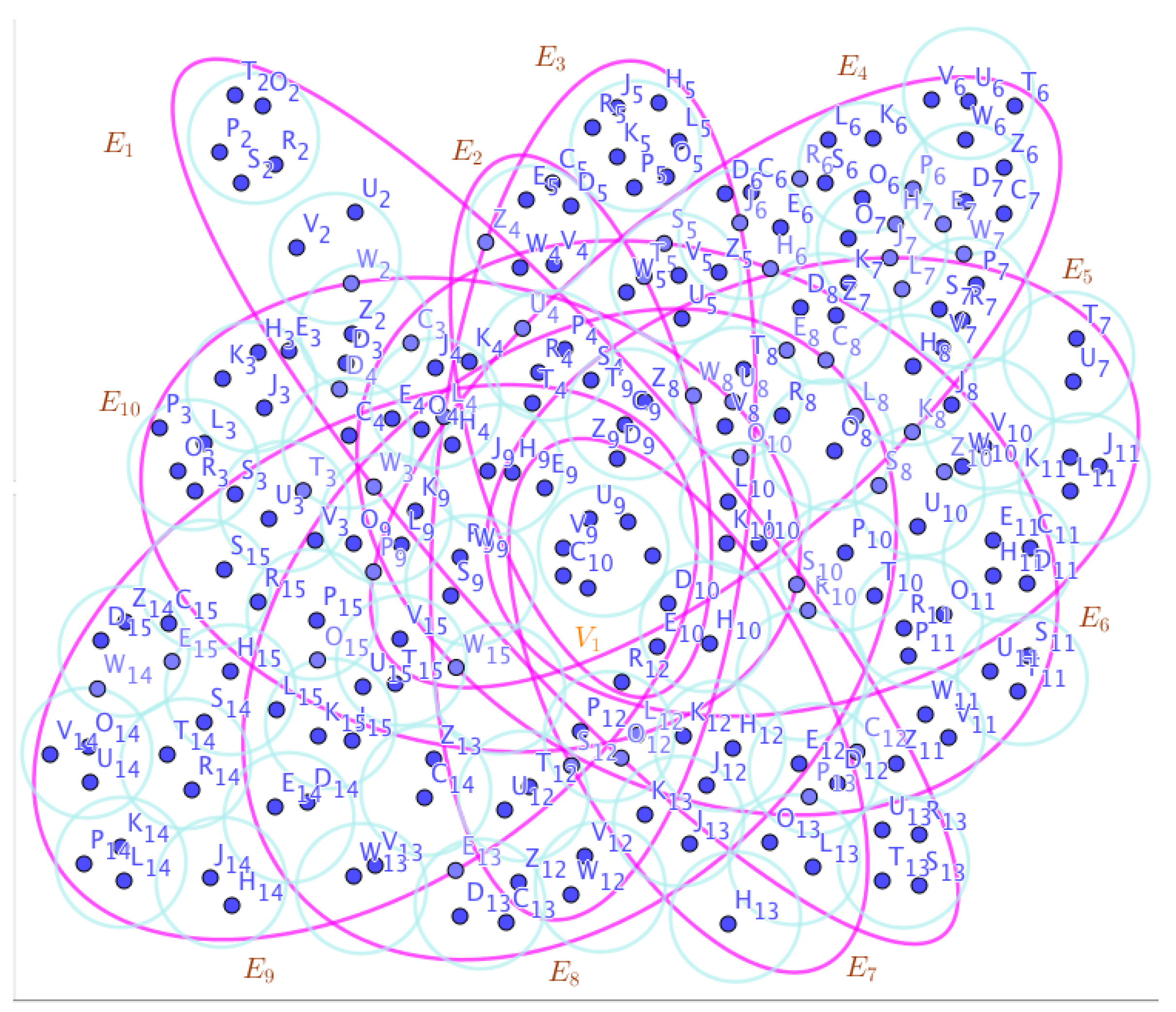 Preprints 67454 g023