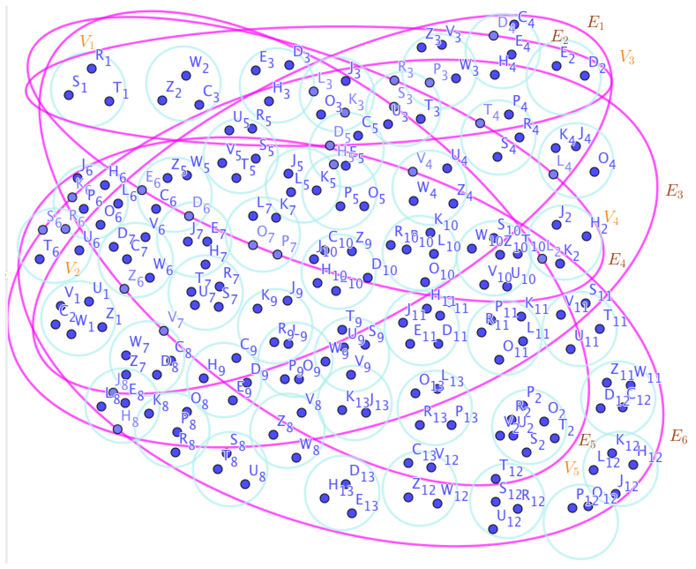 Preprints 67454 g024